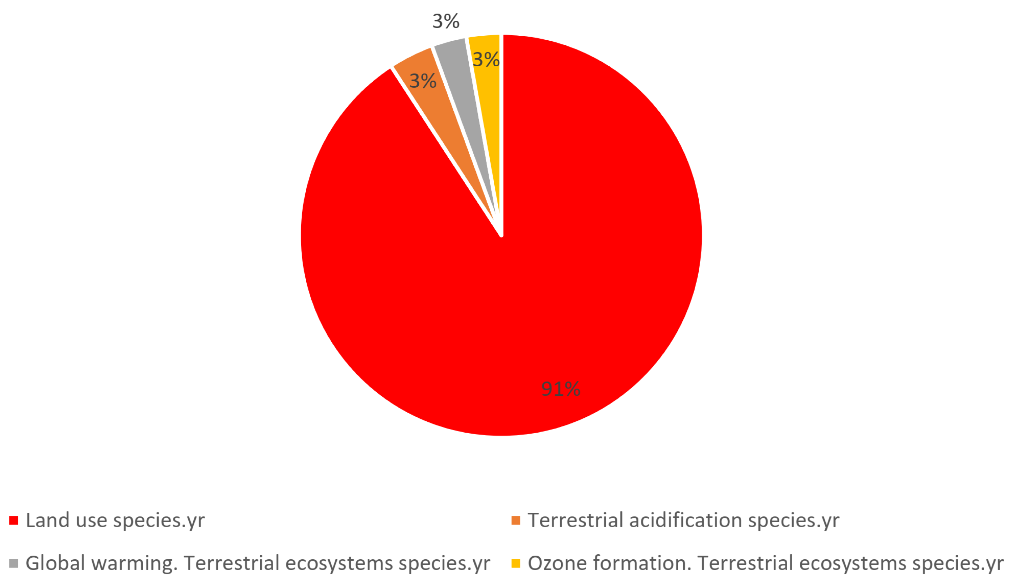 Energies 13 01835 g005 Energies 13 01835 g005