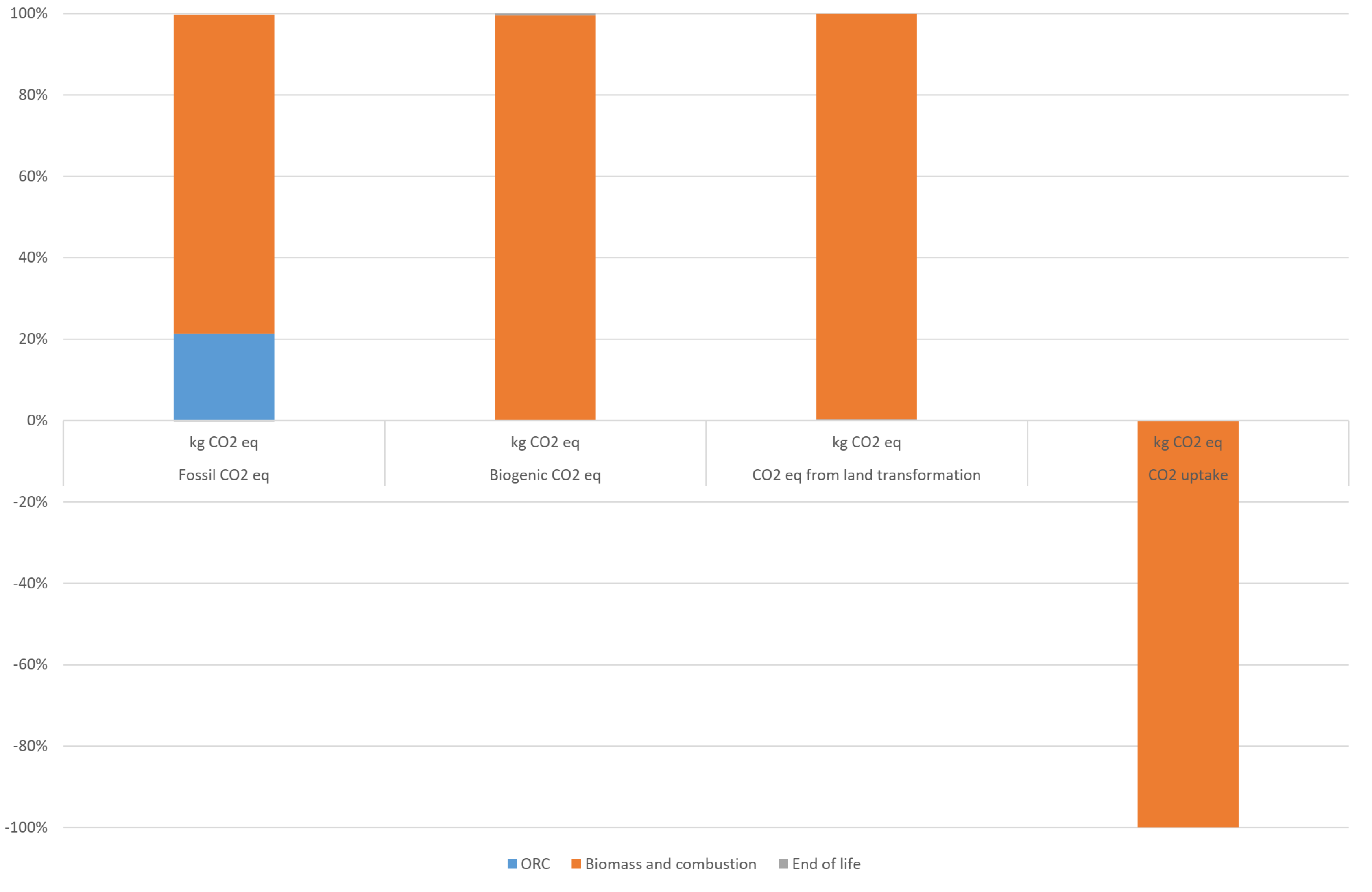 Energies 13 01835 g008 Energies 13 01835 g008