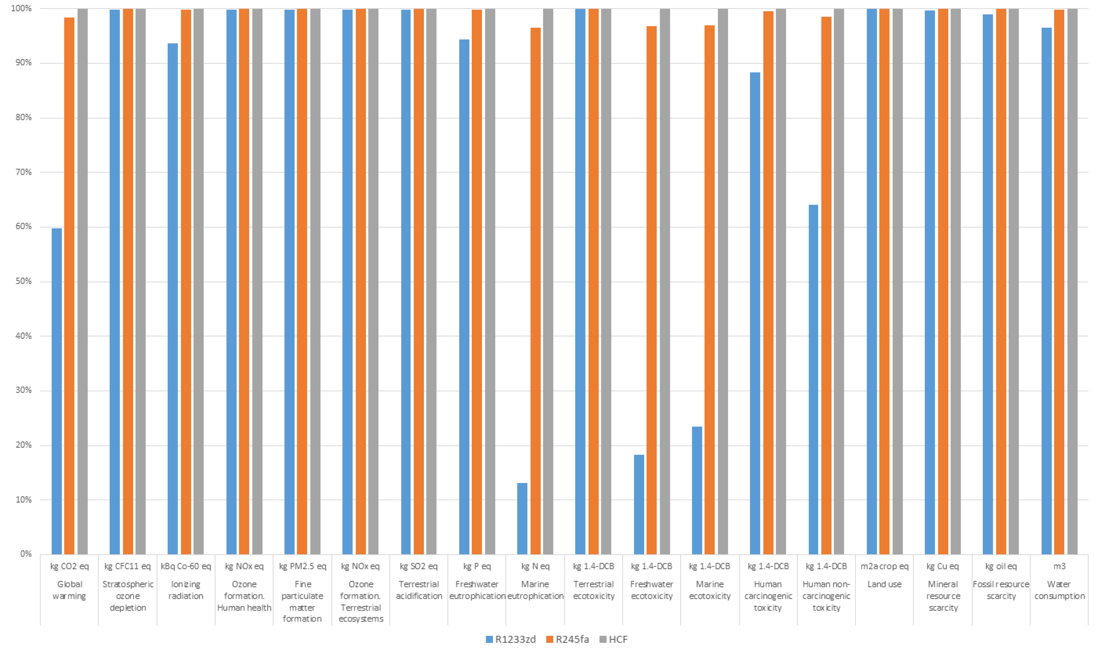 Energies 13 01835 g009 Energies 13 01835 g009