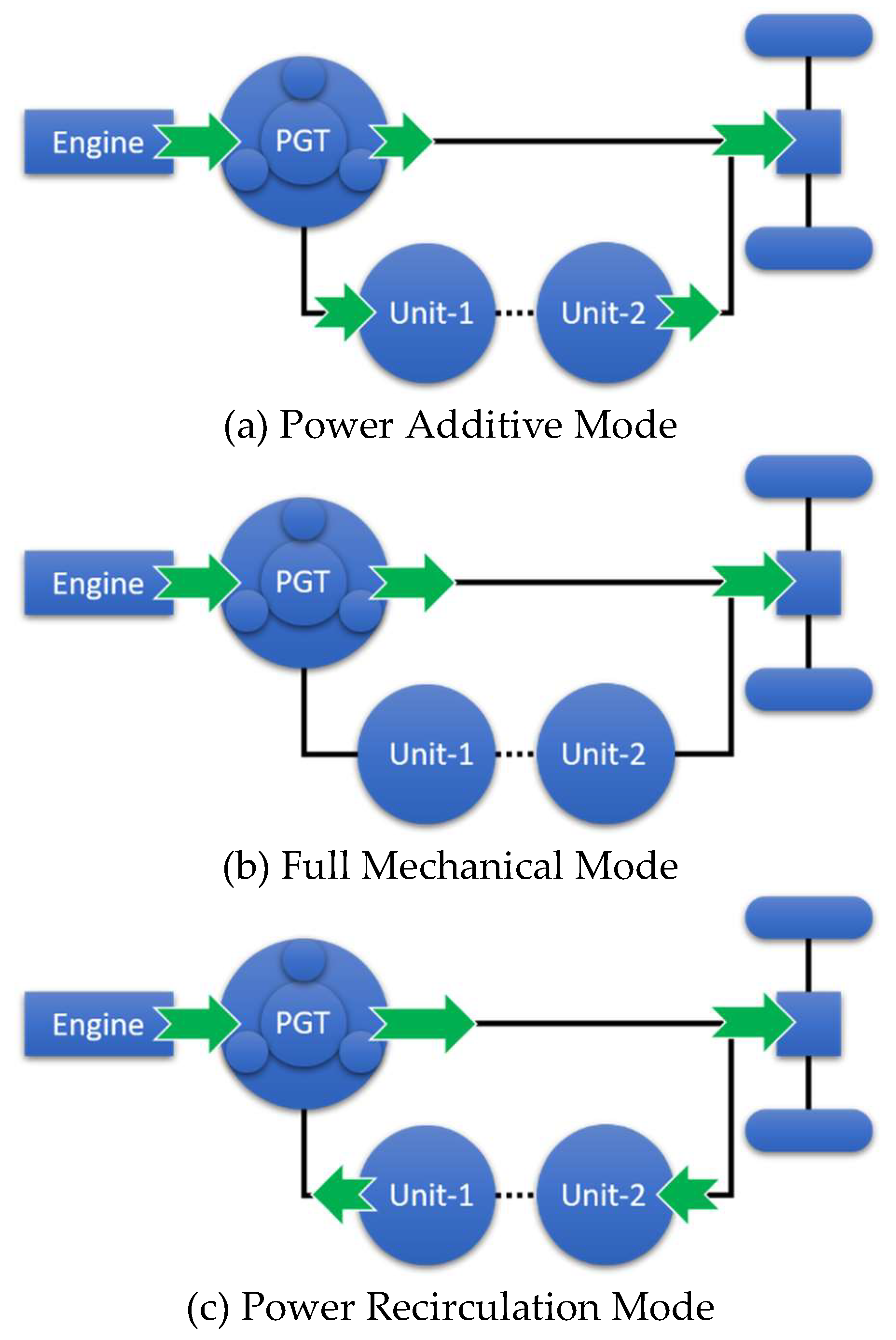 Energies 13 01837 g001