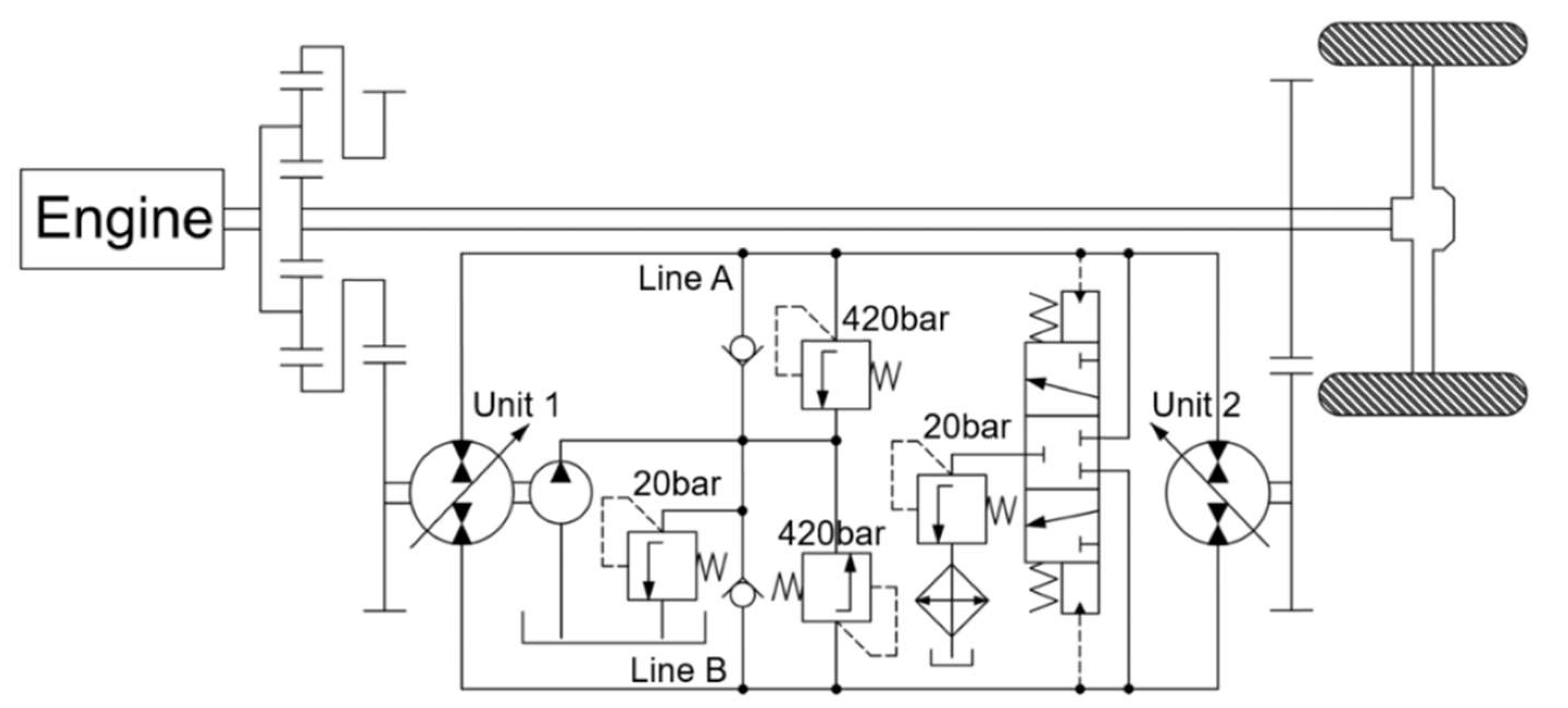 Energies 13 01837 g005