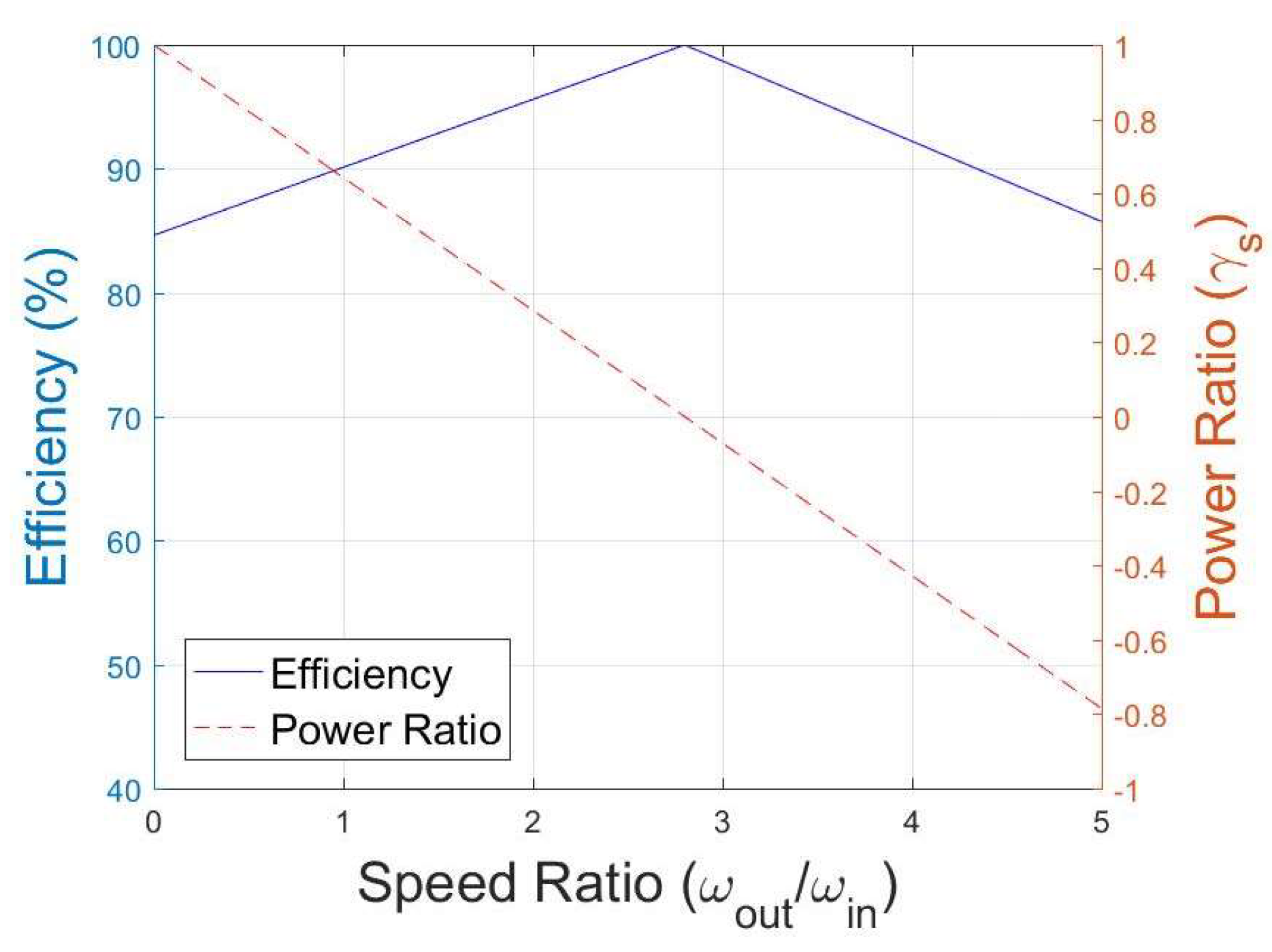 Energies 13 01837 g010