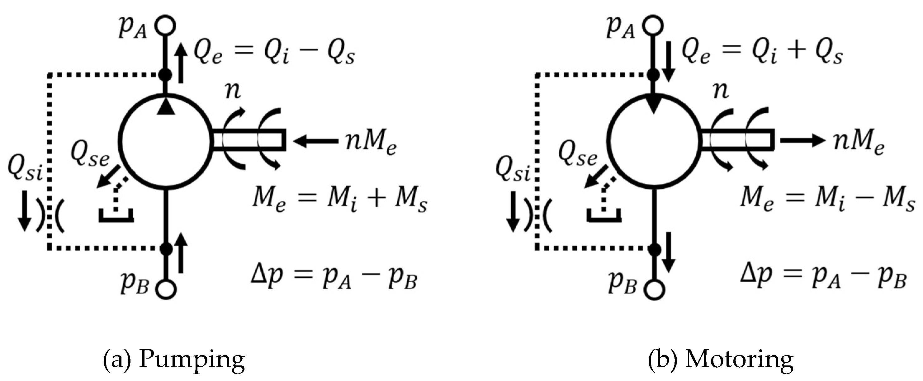 Energies 13 01837 g013