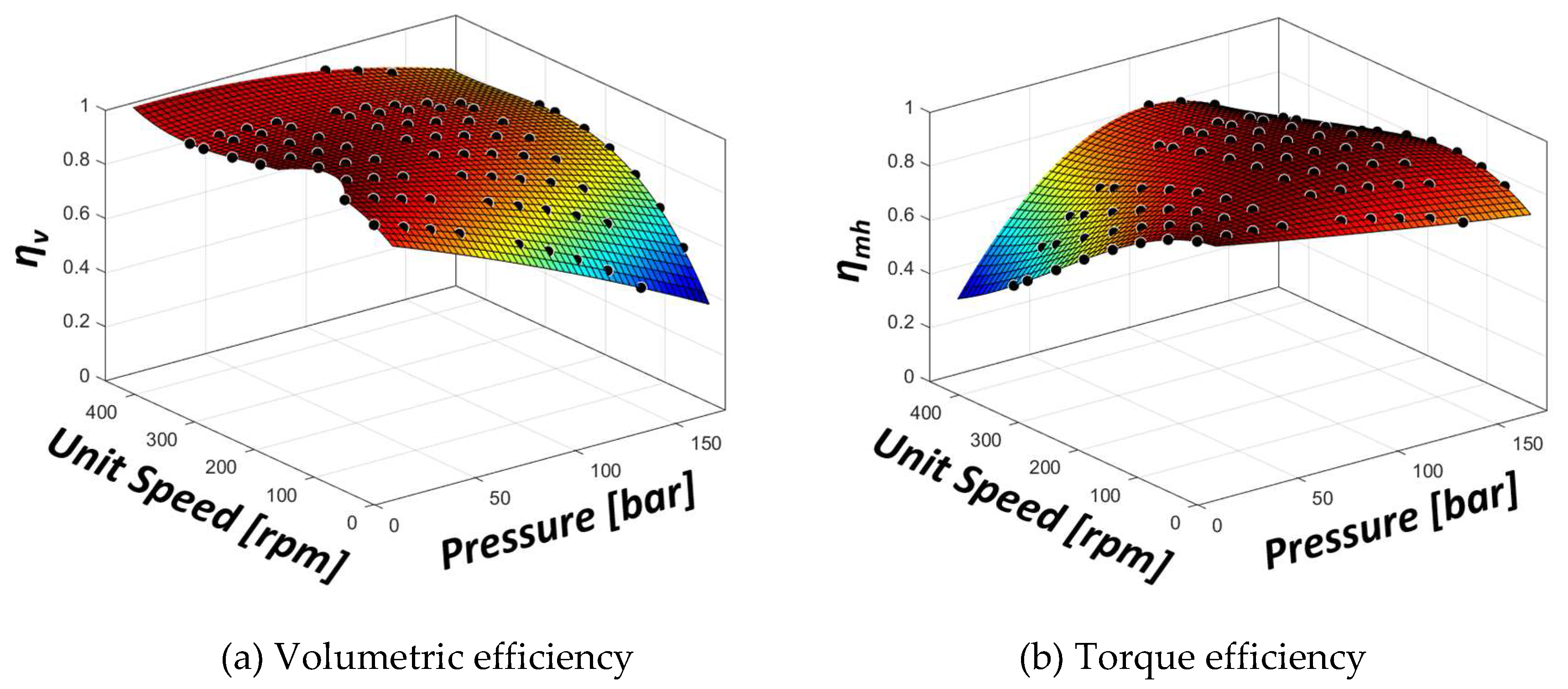 Energies 13 01837 g014