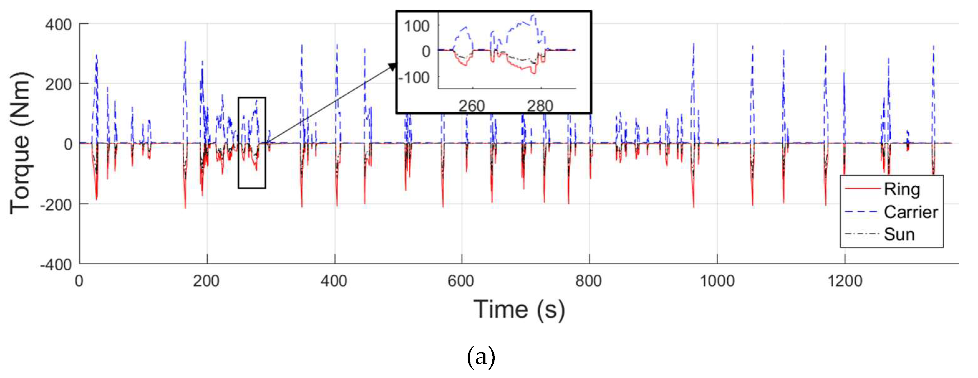 Energies 13 01837 g019a