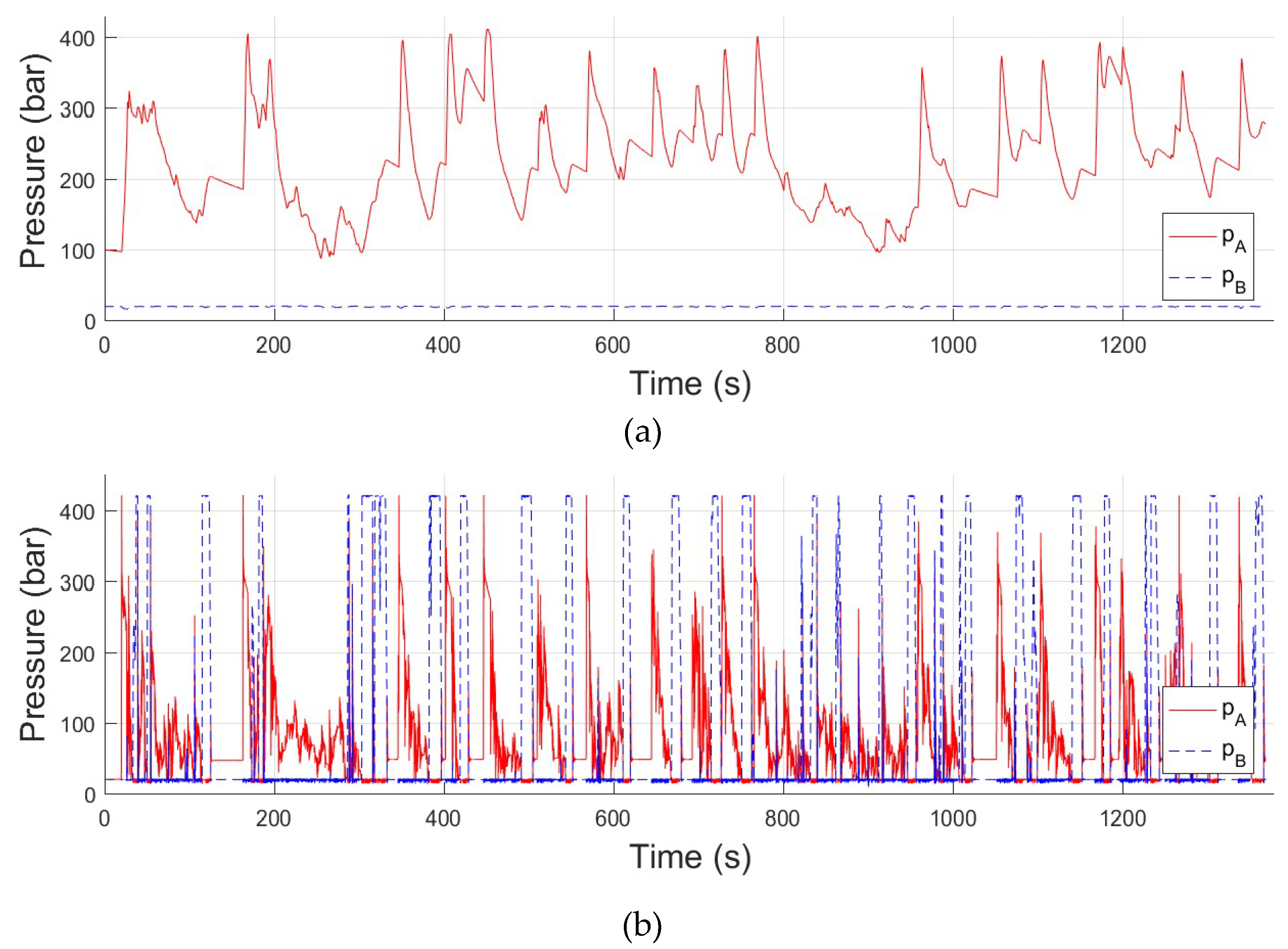 Energies 13 01837 g022