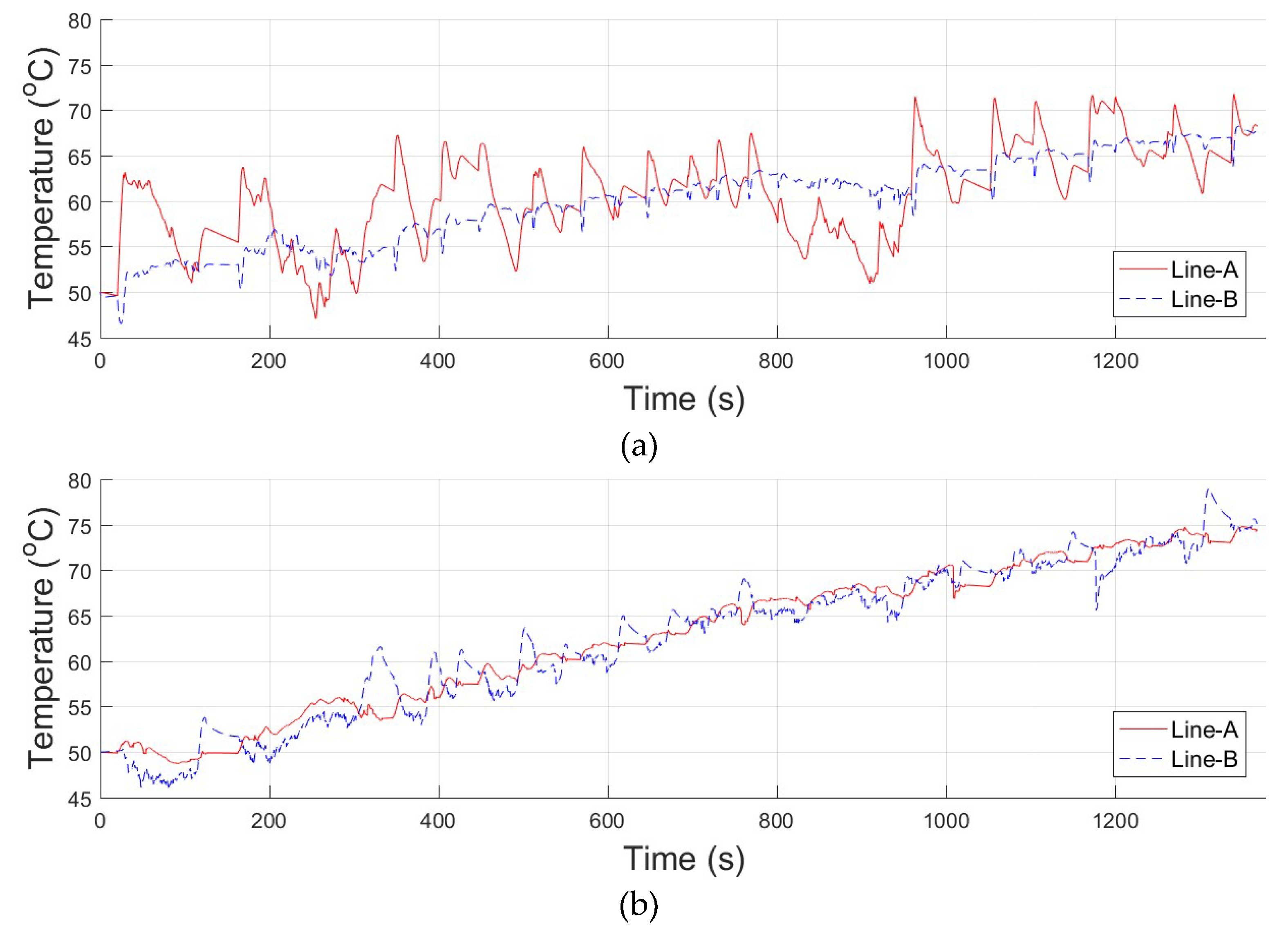 Energies 13 01837 g023