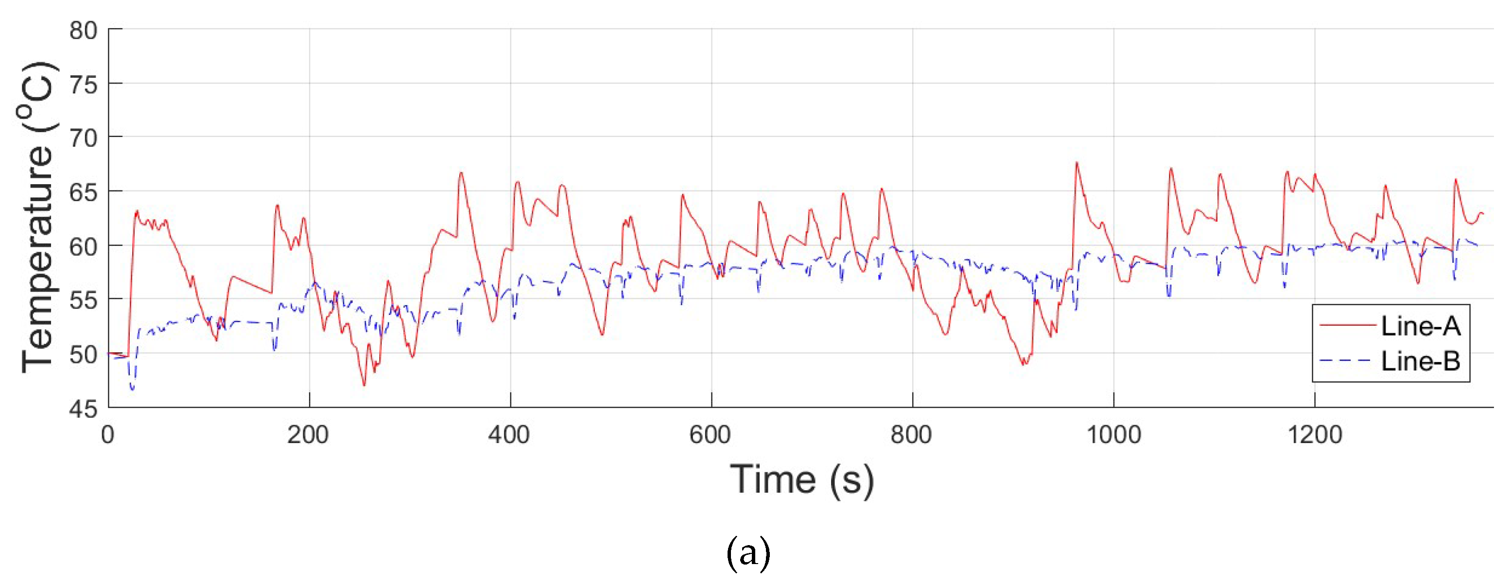 Energies 13 01837 g024a