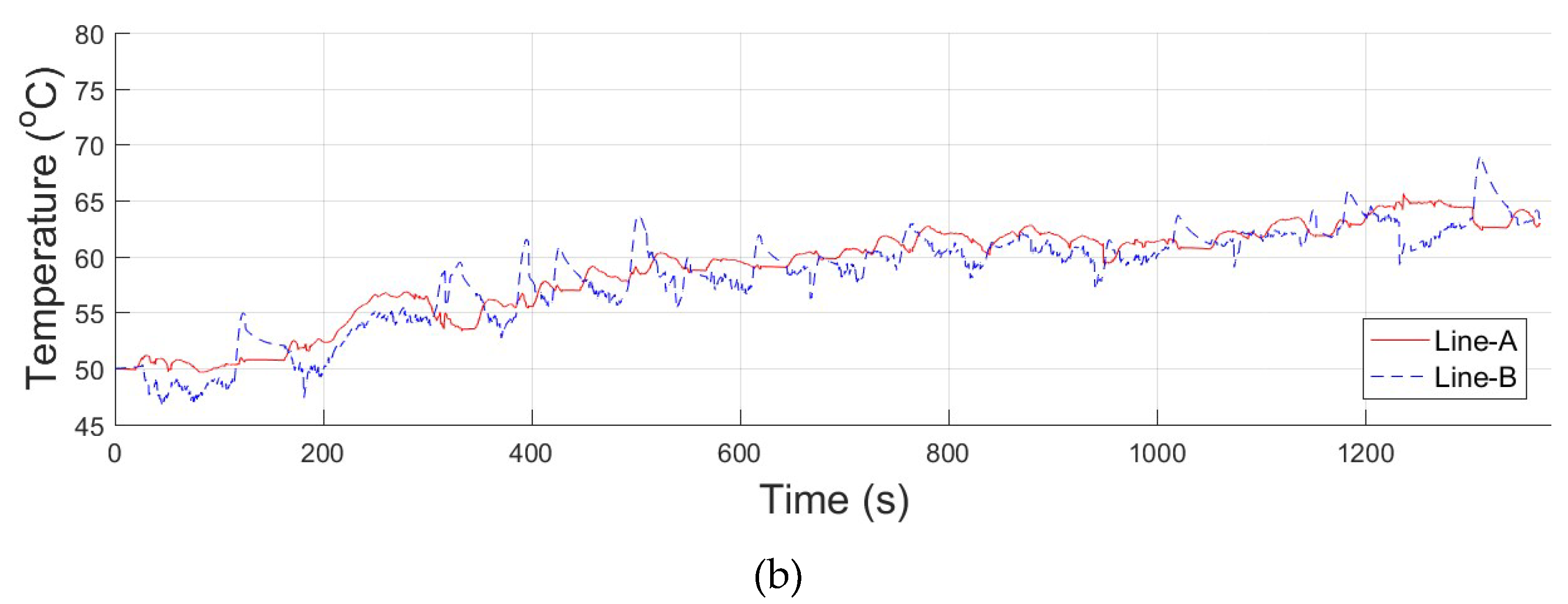 Energies 13 01837 g024b