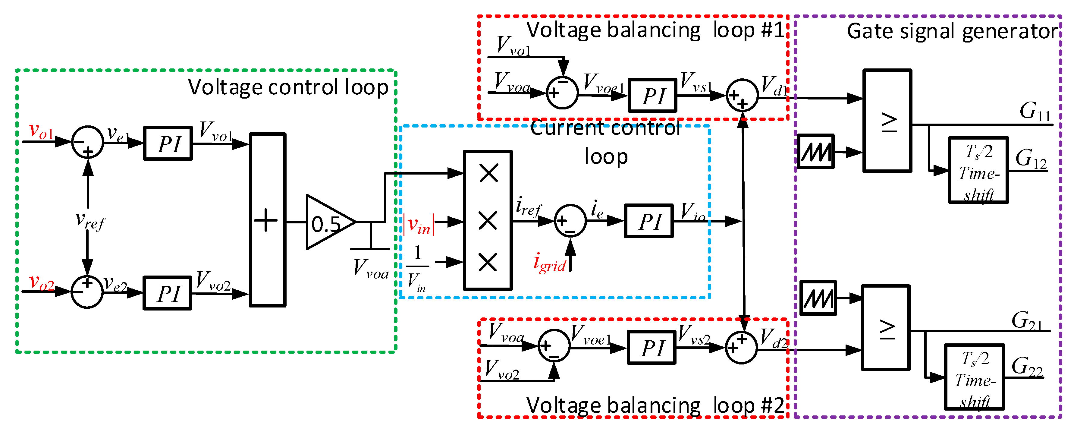 Energies 13 01840 g003