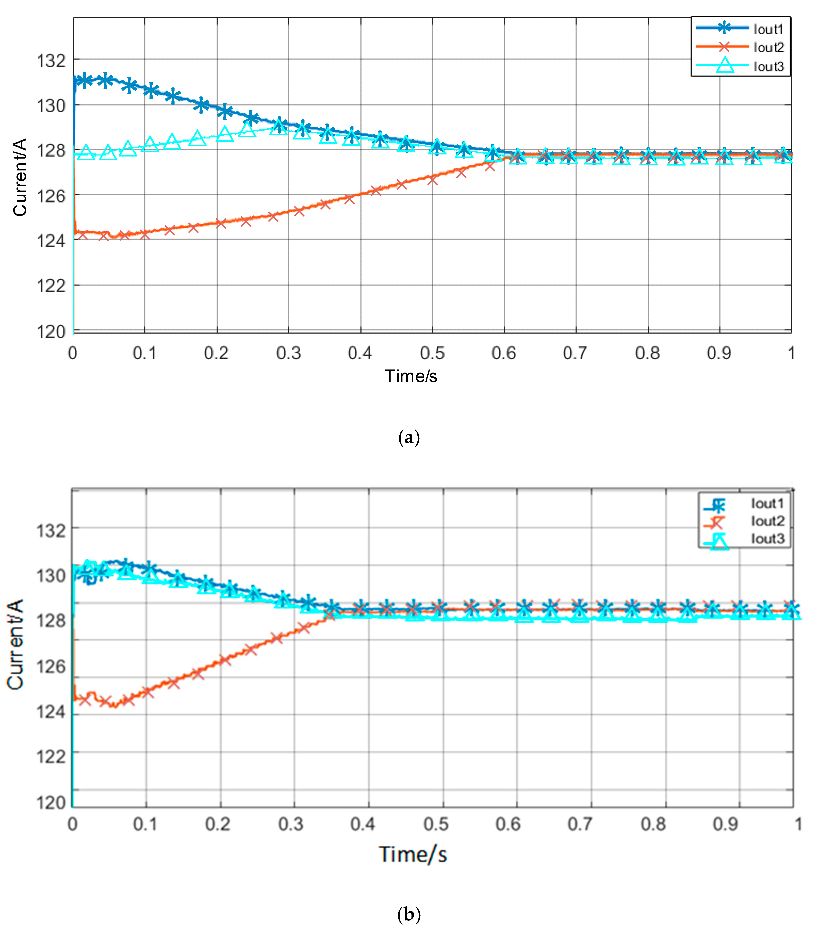 Energies 13 01840 g009