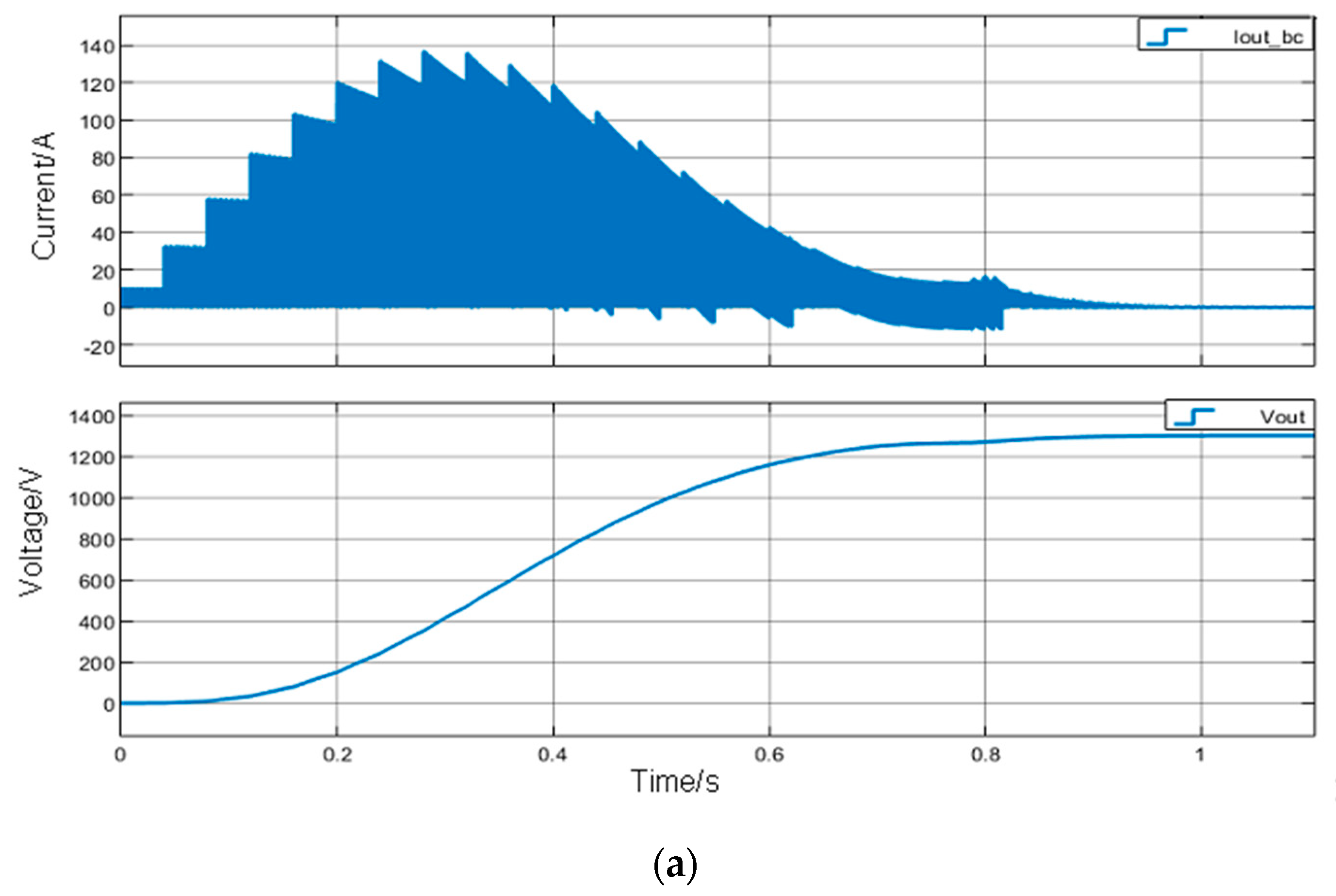 Energies 13 01840 g012a