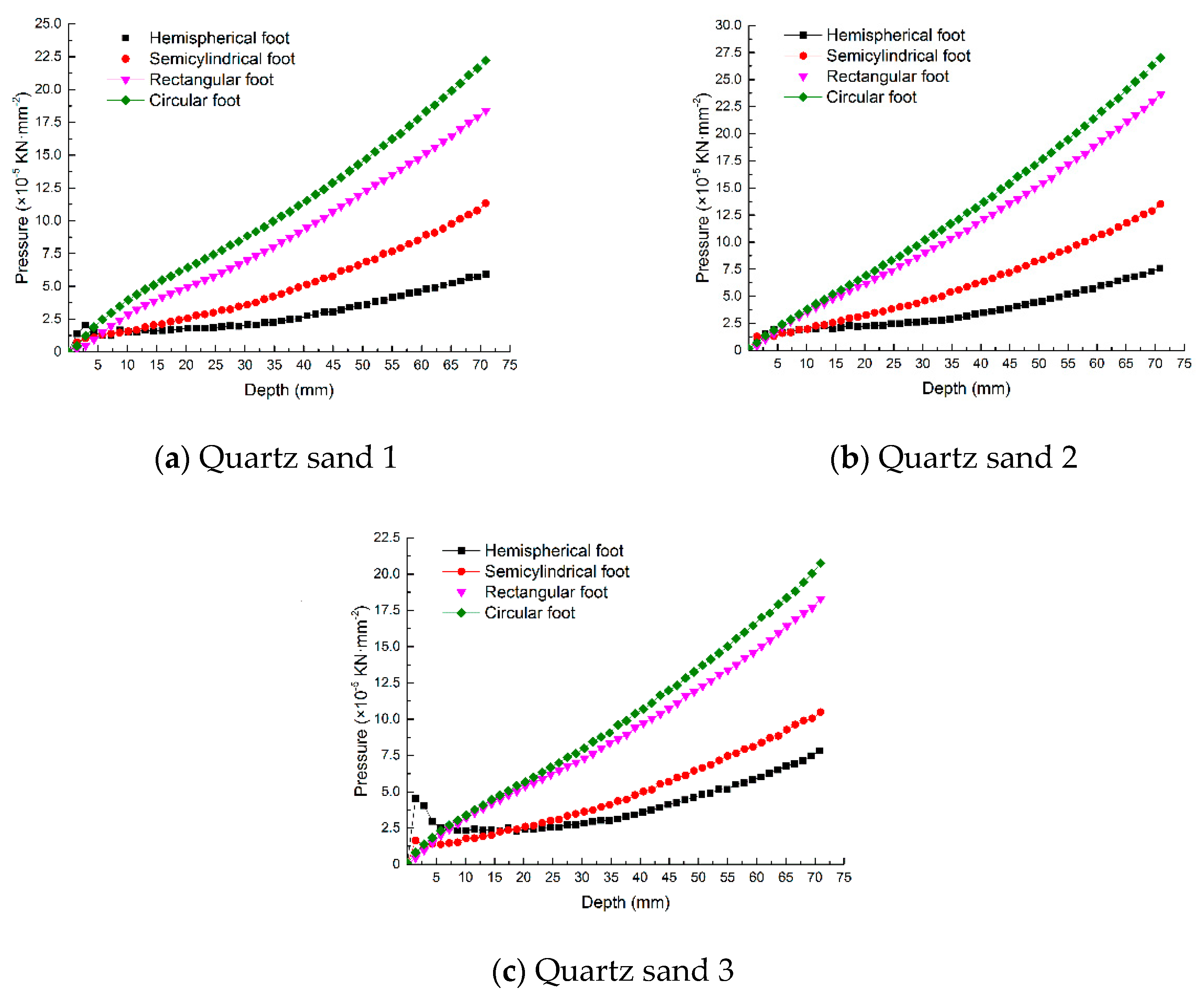 Energies 13 01867 g008