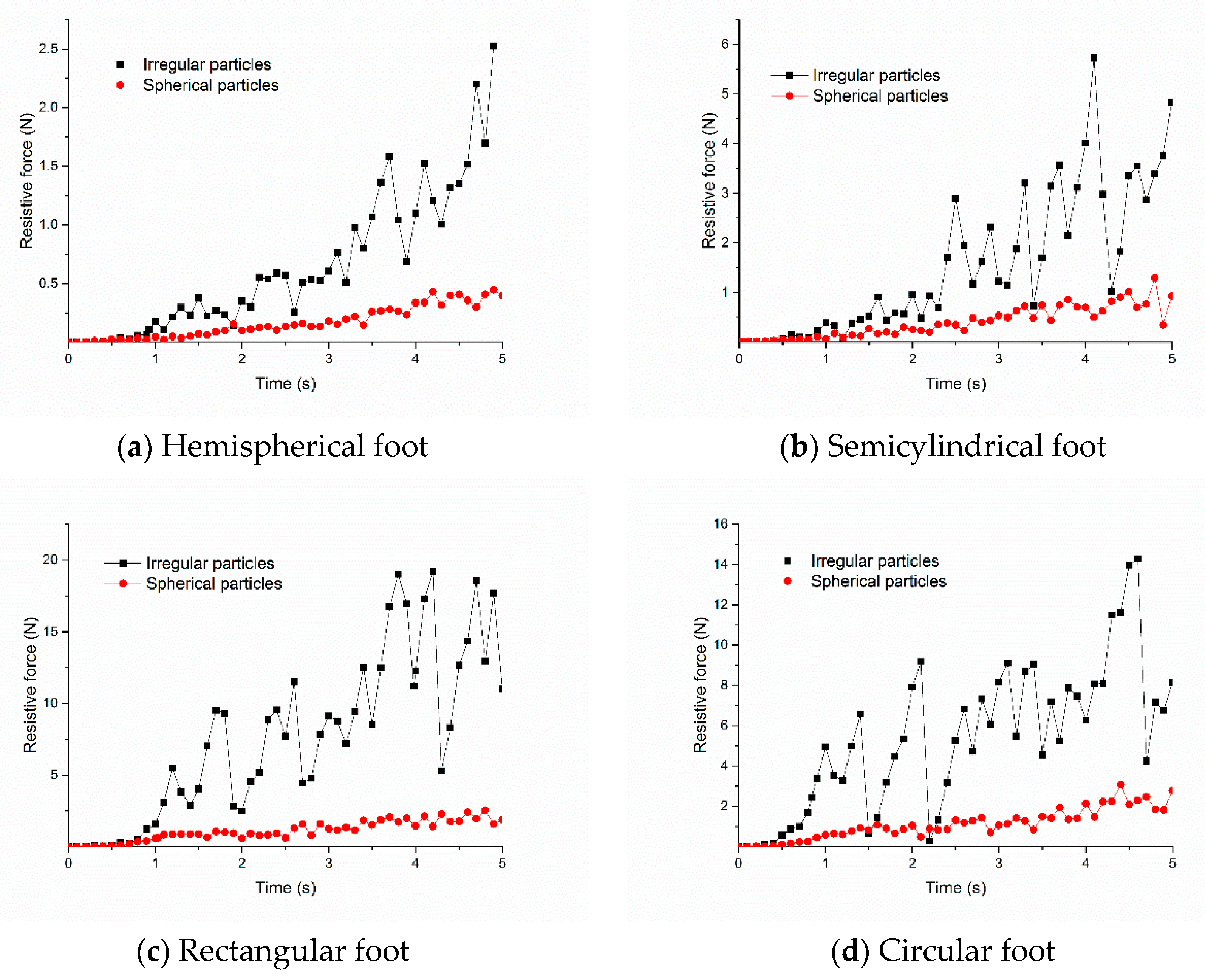Energies 13 01867 g013