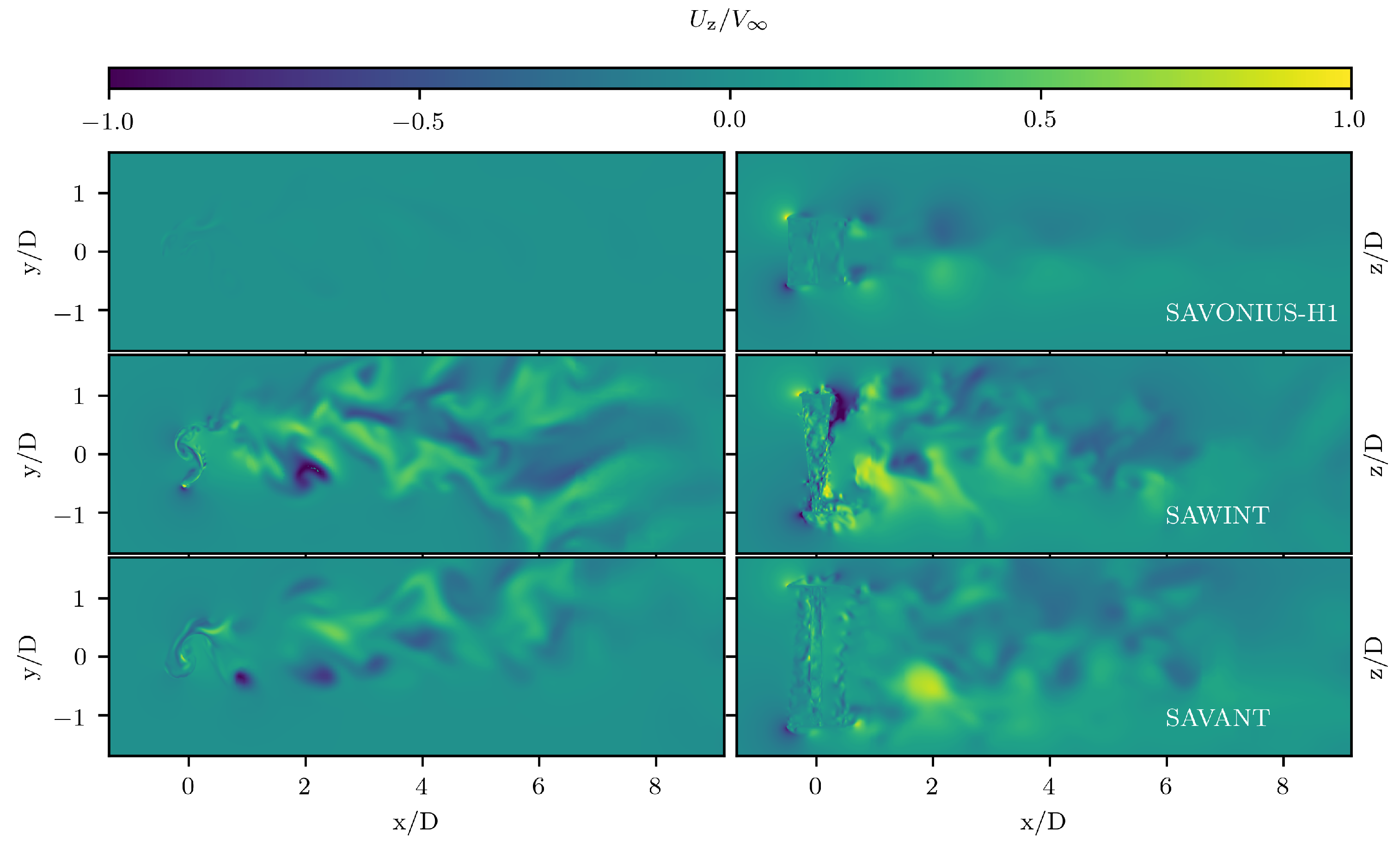 Energies 13 01874 g011b Energies 13 01874 g011b