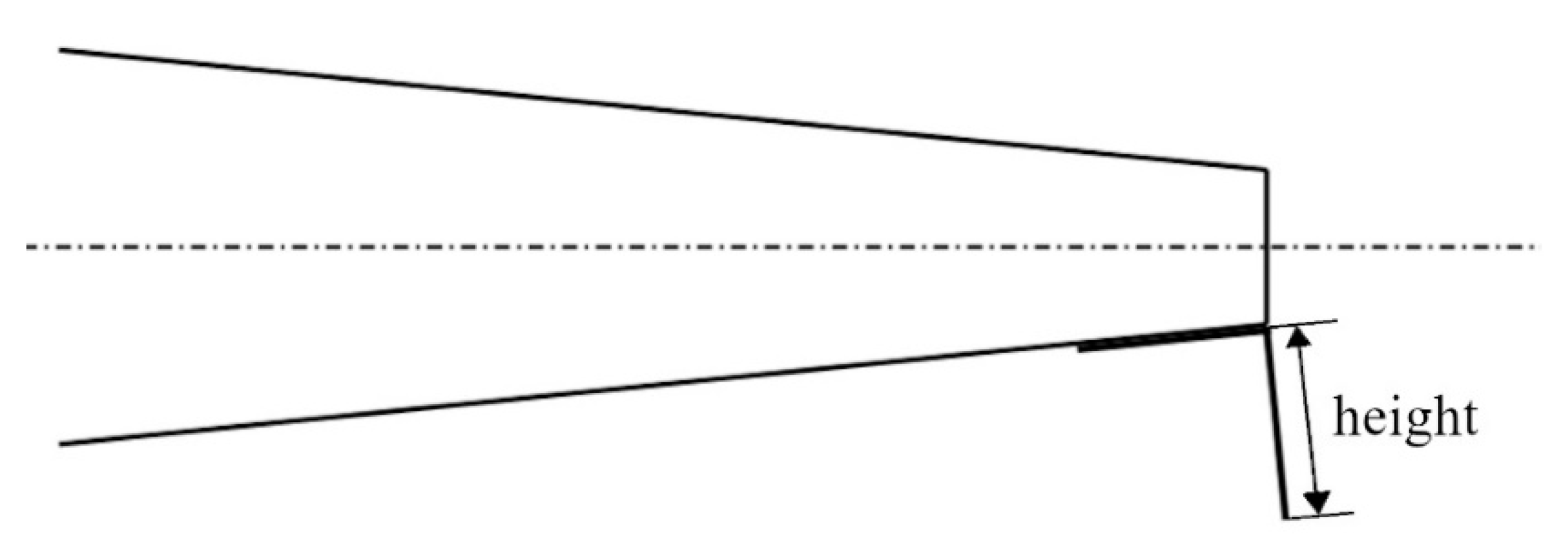 Energies 13 01877 g002 Energies 13 01877 g002