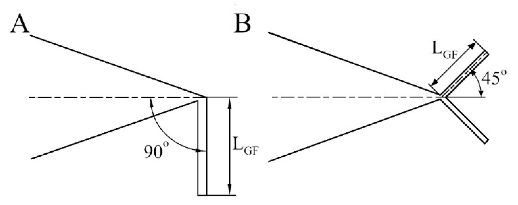Energies 13 01877 g003 Energies 13 01877 g003