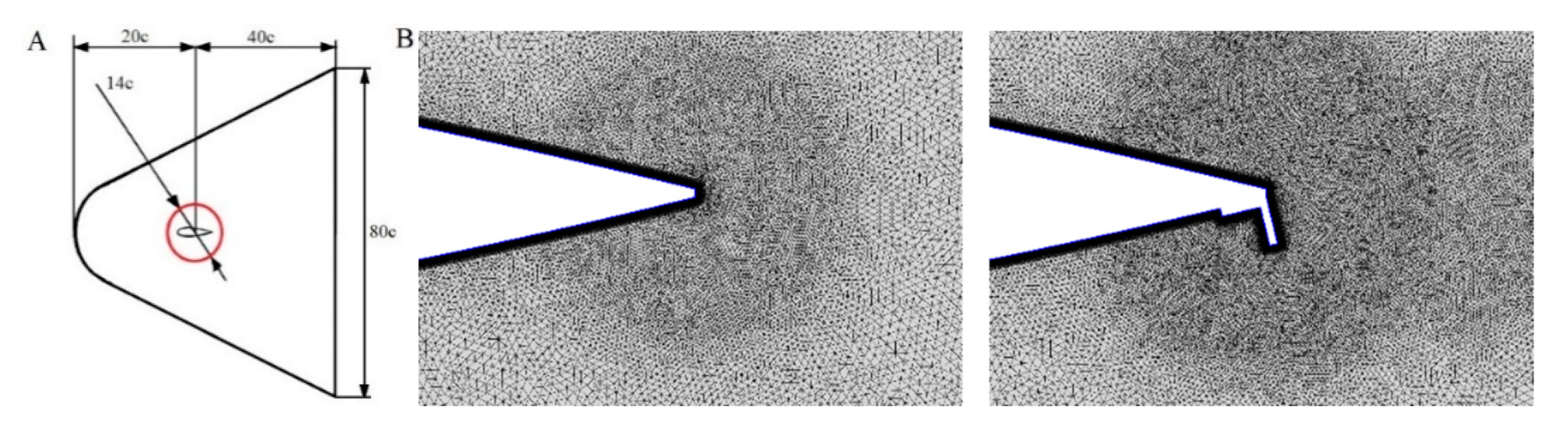 Energies 13 01877 g006 Energies 13 01877 g006