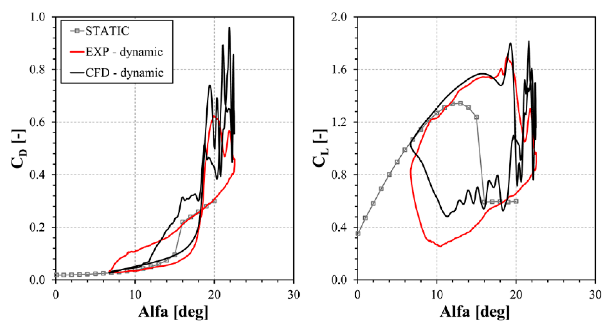 Energies 13 01877 g011 Energies 13 01877 g011