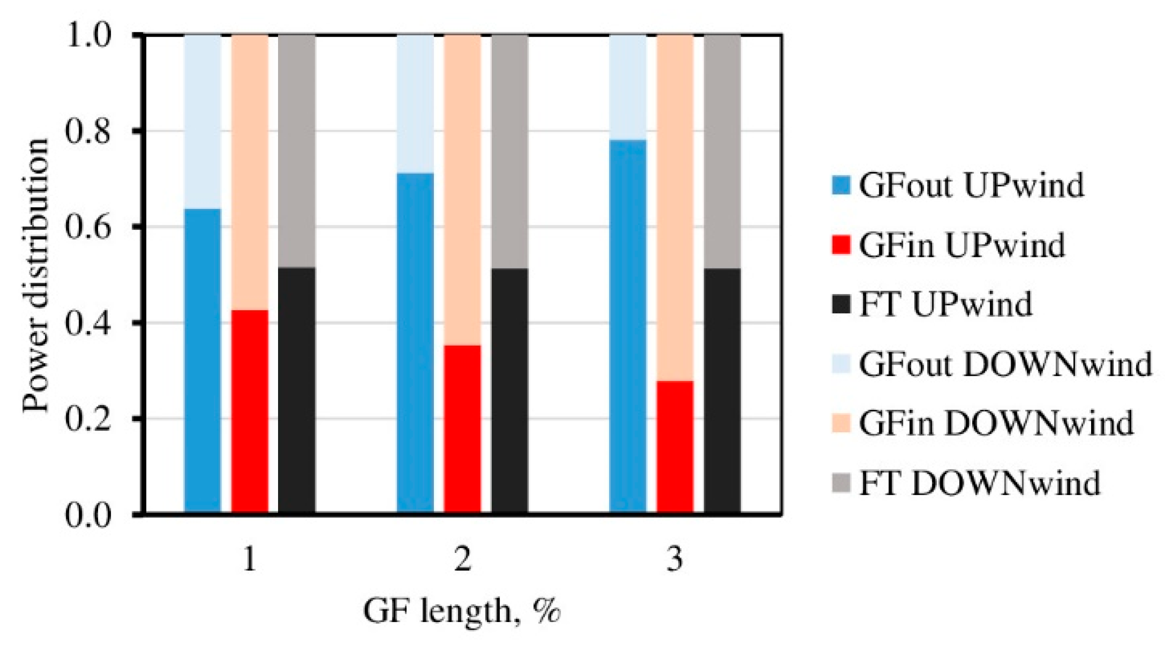 Energies 13 01877 g014 Energies 13 01877 g014