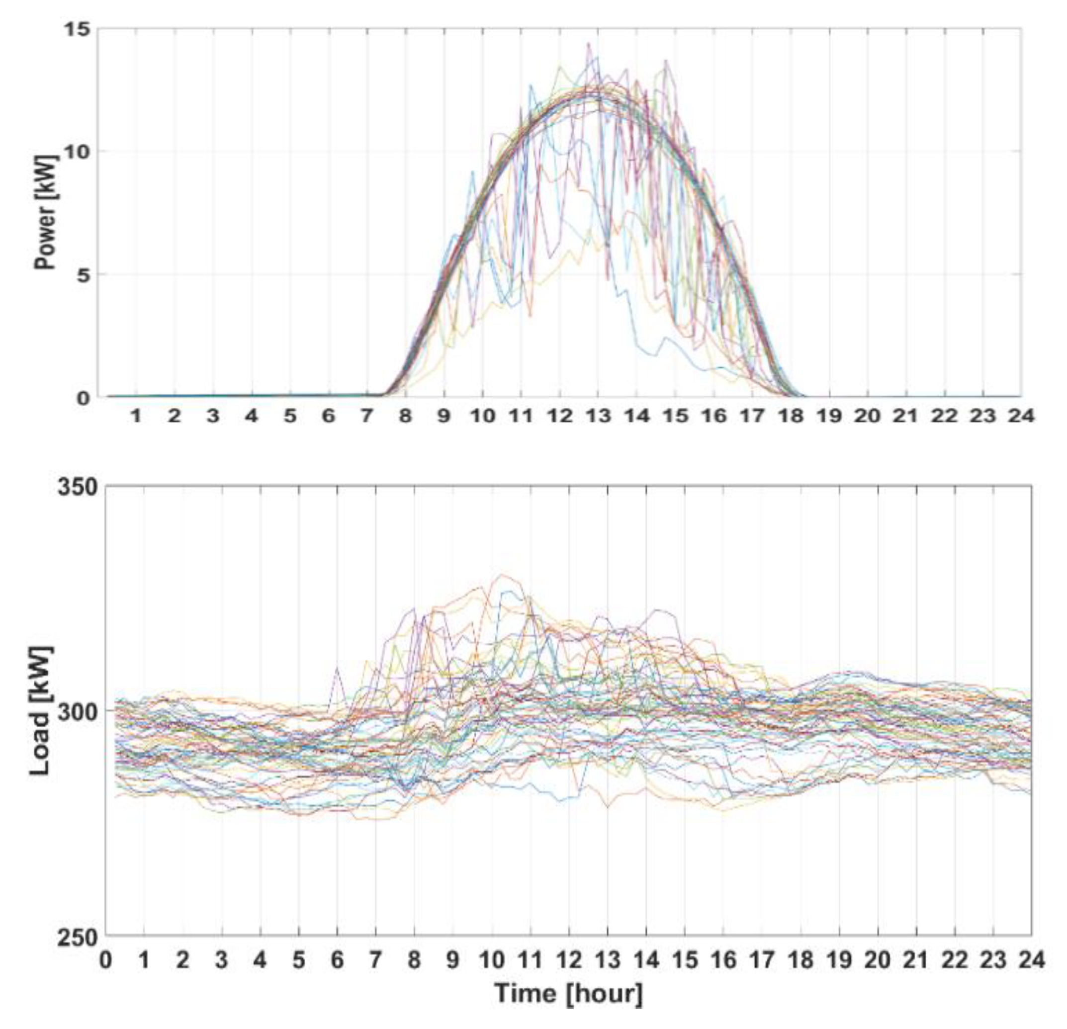 Energies 13 01898 g004