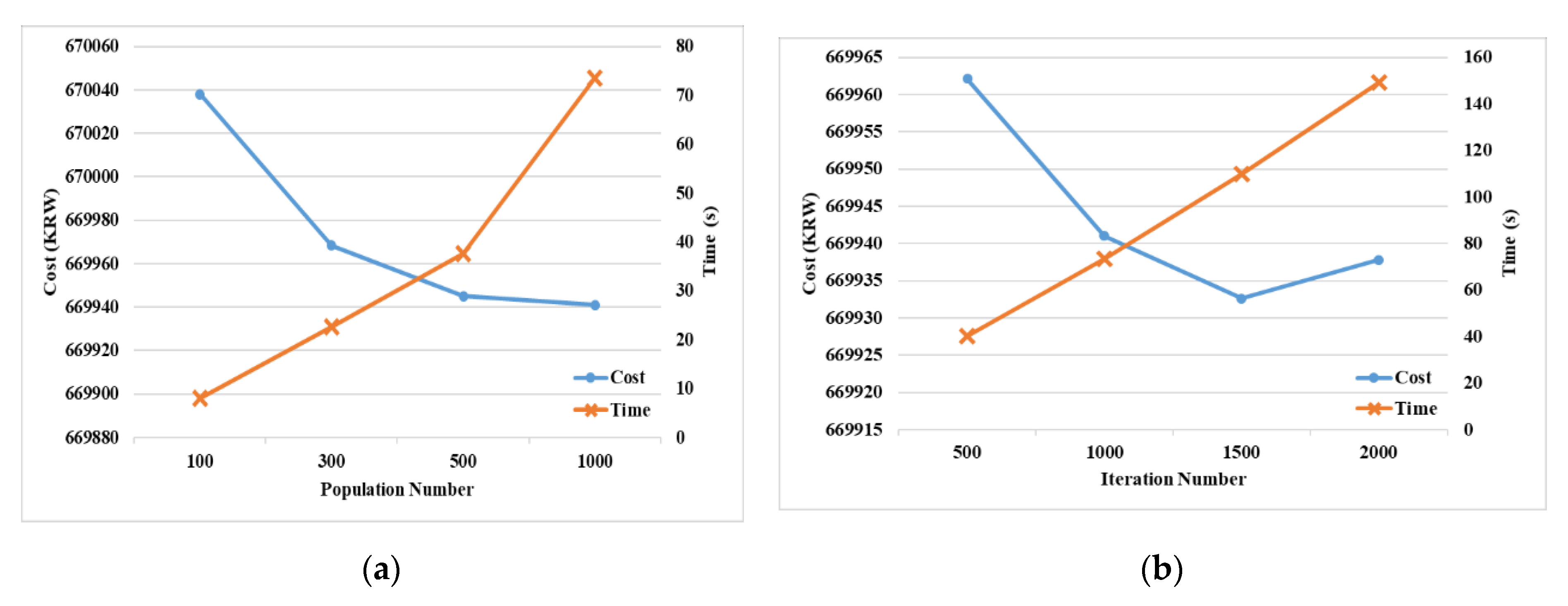 Energies 13 01898 g008