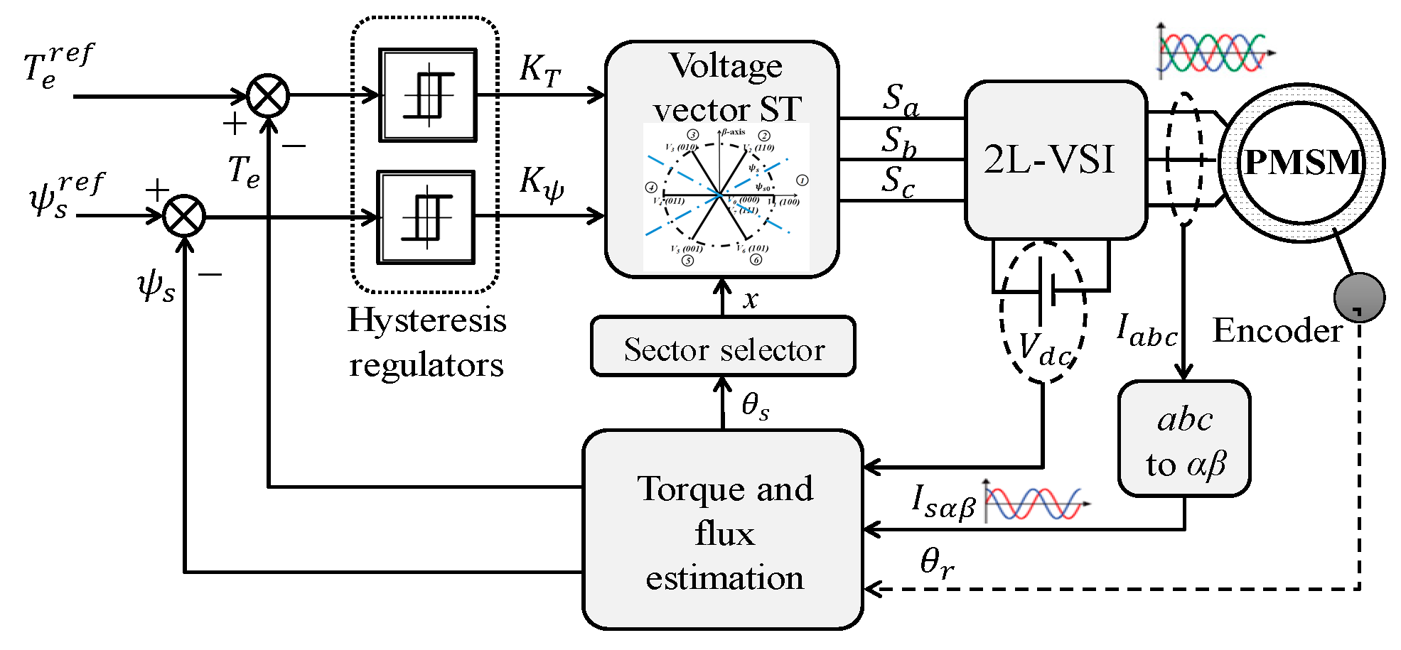 Energies 13 01907 g001