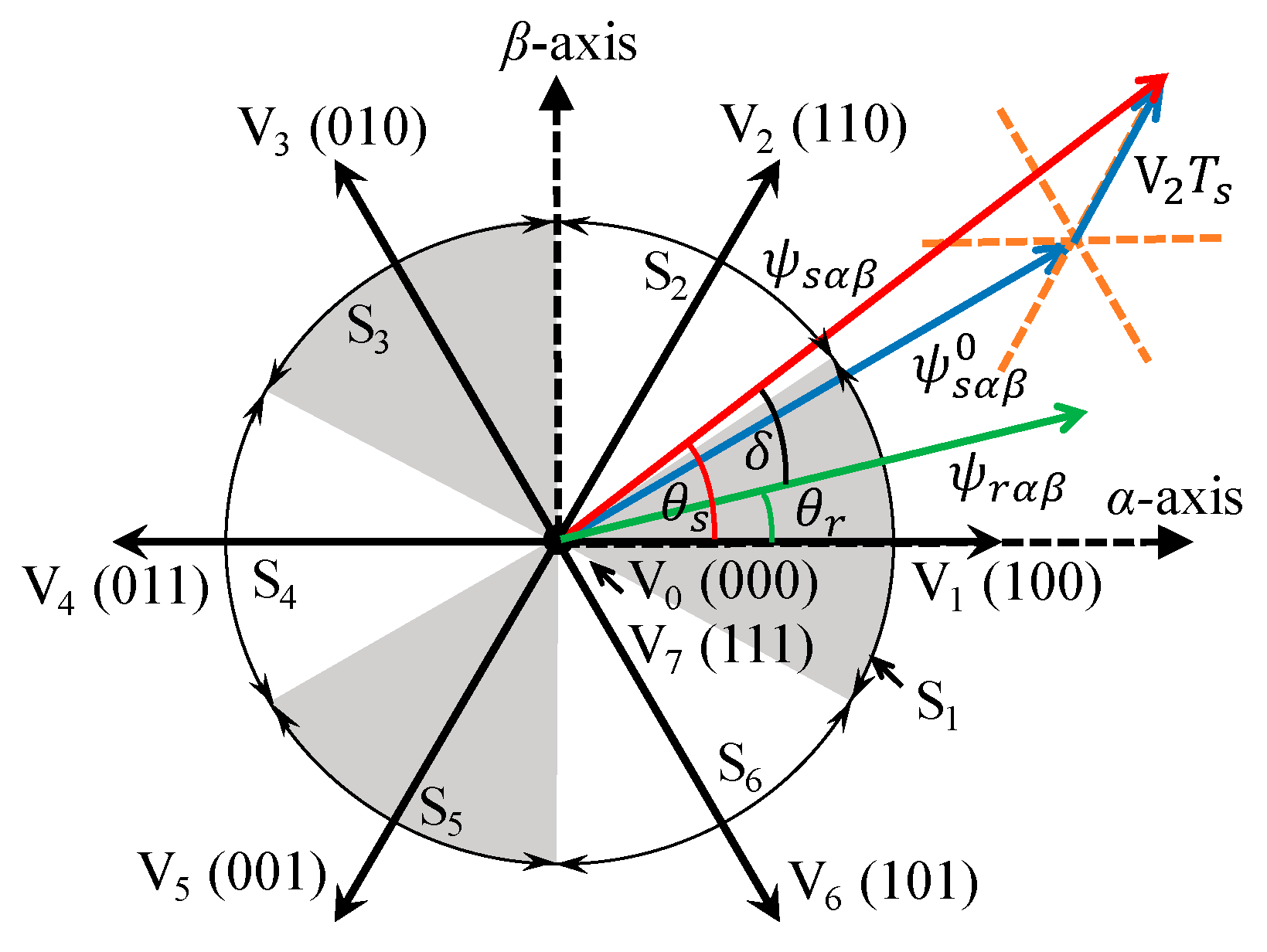 Energies 13 01907 g002