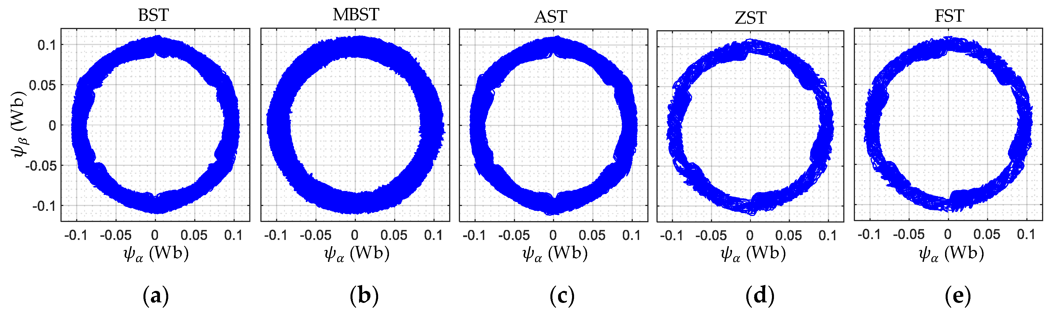 Energies 13 01907 g007