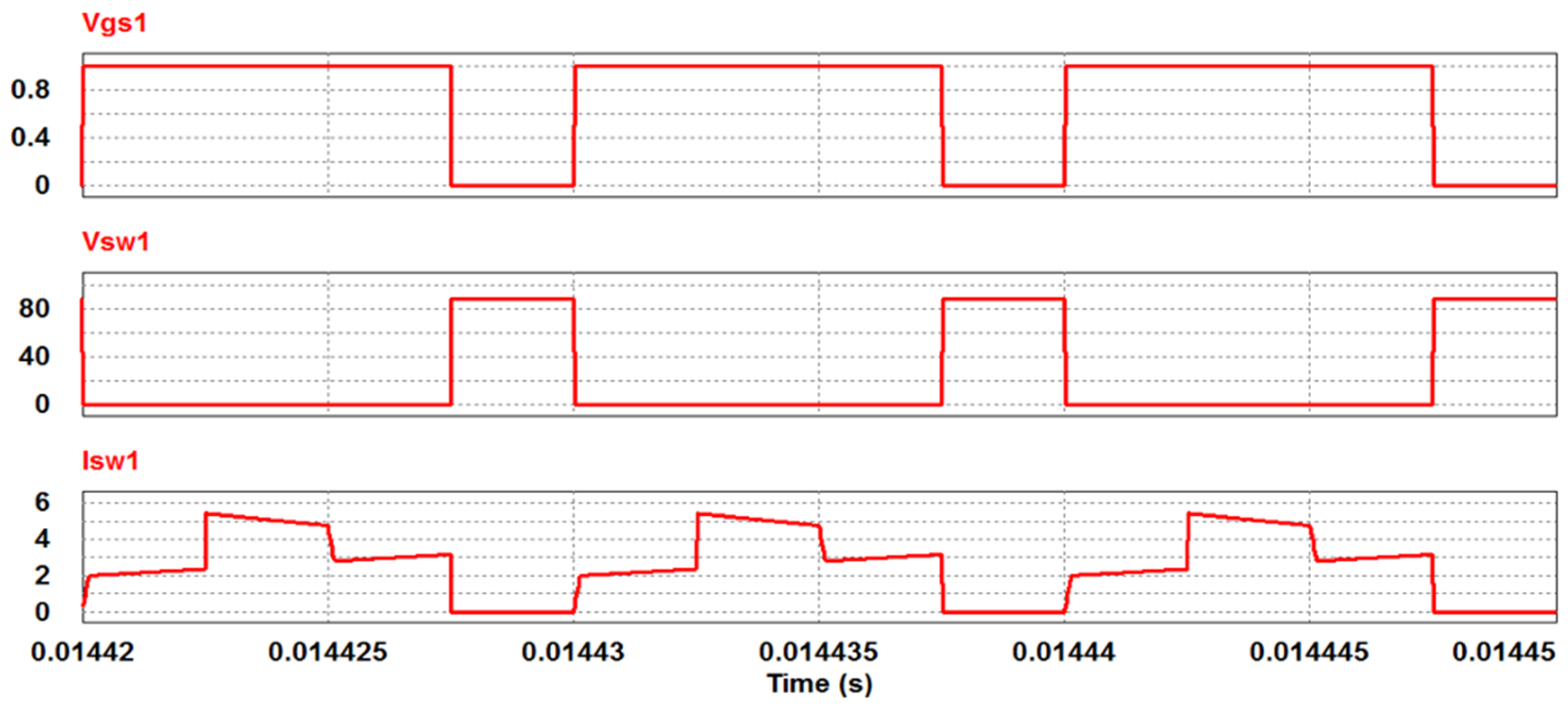 Energies 13 01944 g013
