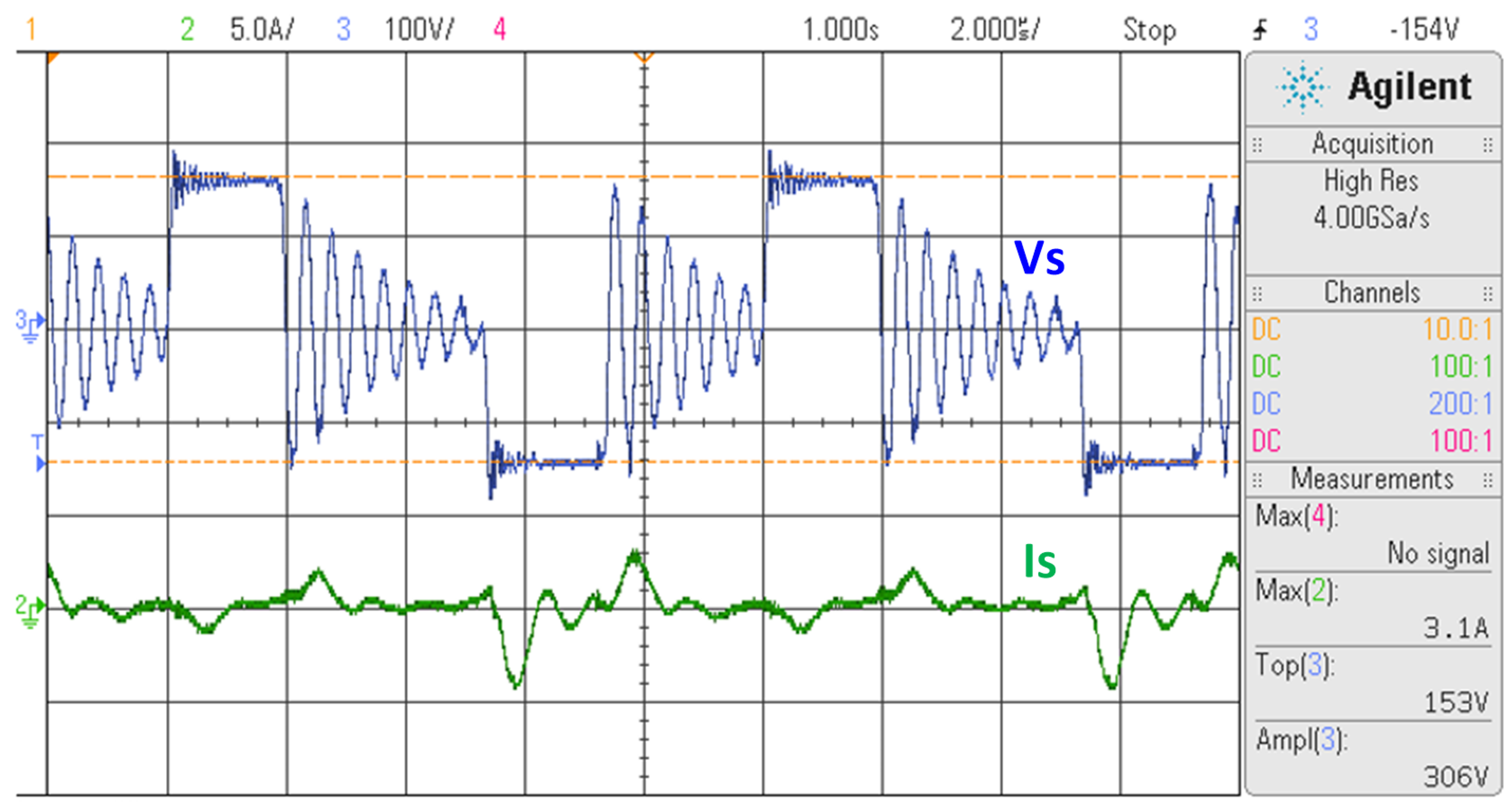Energies 13 01944 g021