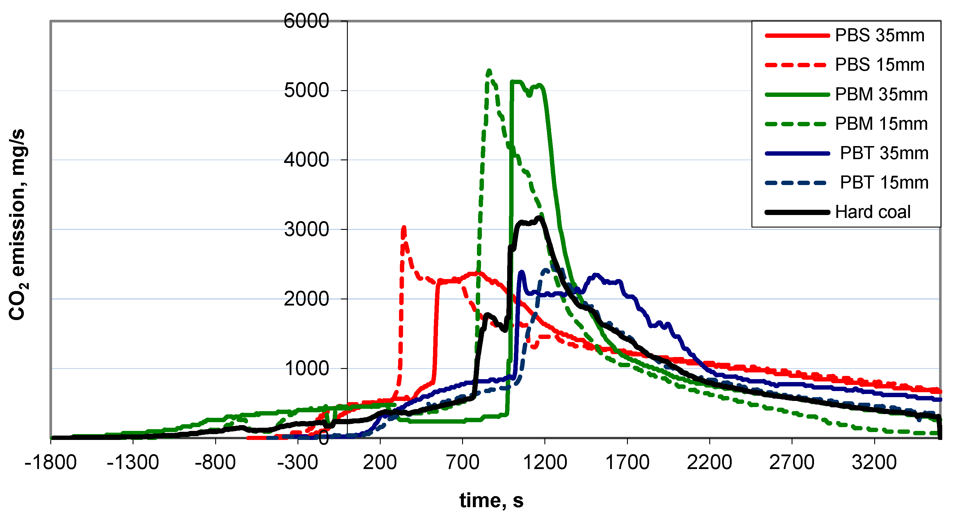 Energies 13 01951 g002