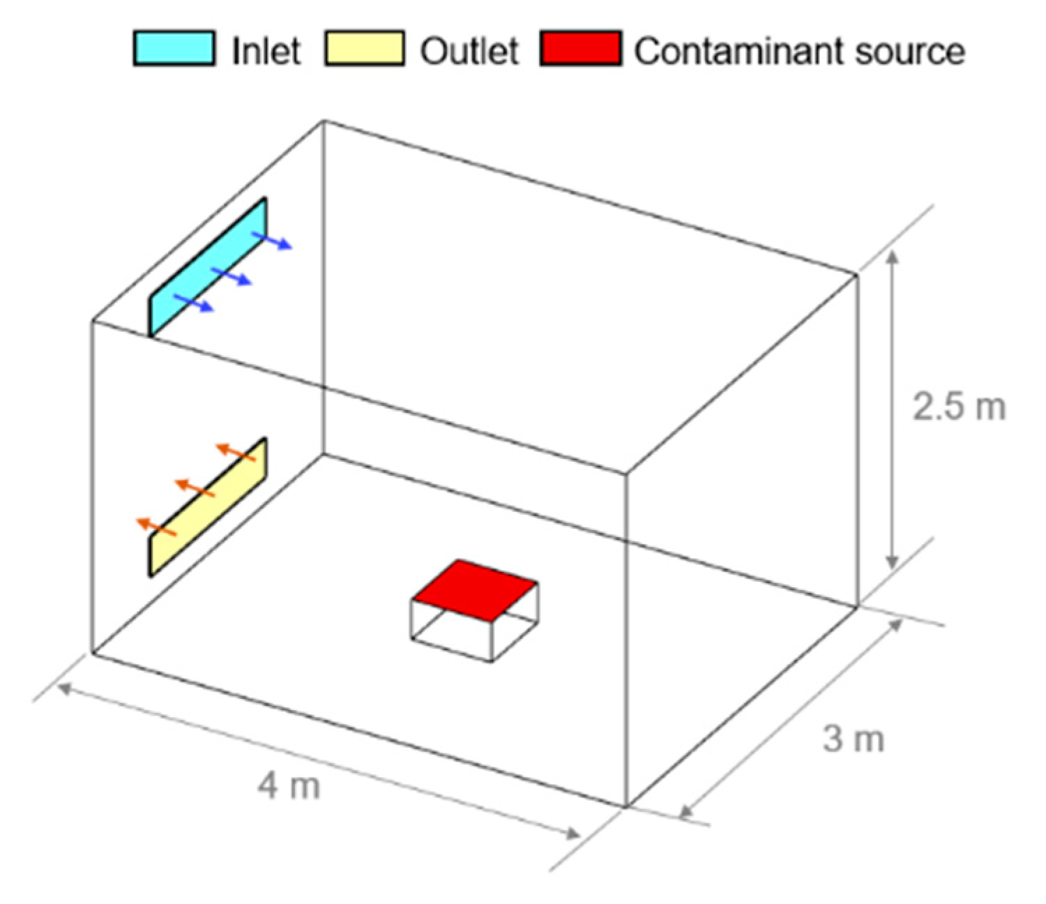 Energies 13 01956 g002