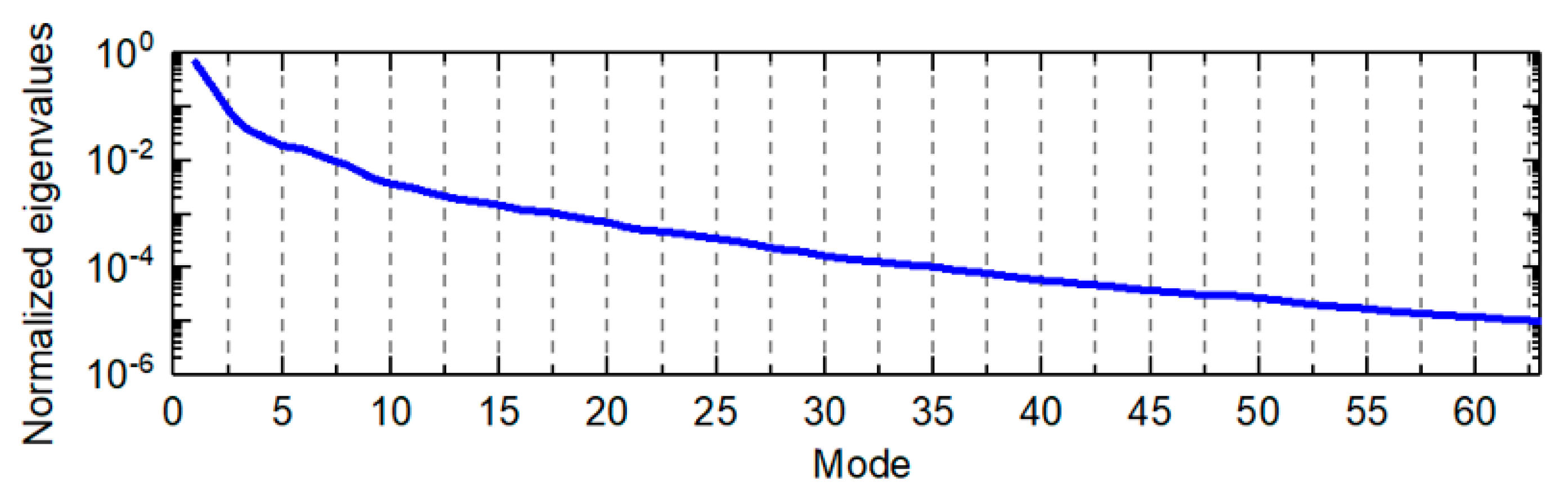 Energies 13 01956 g004