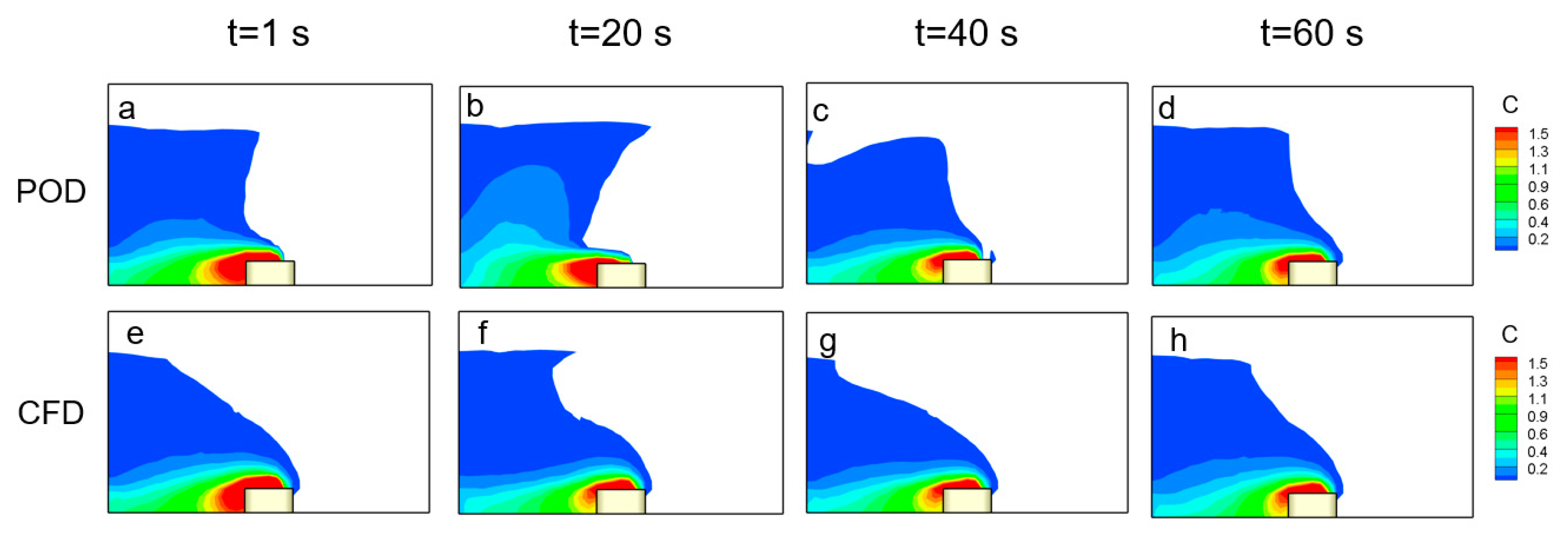 Energies 13 01956 g006