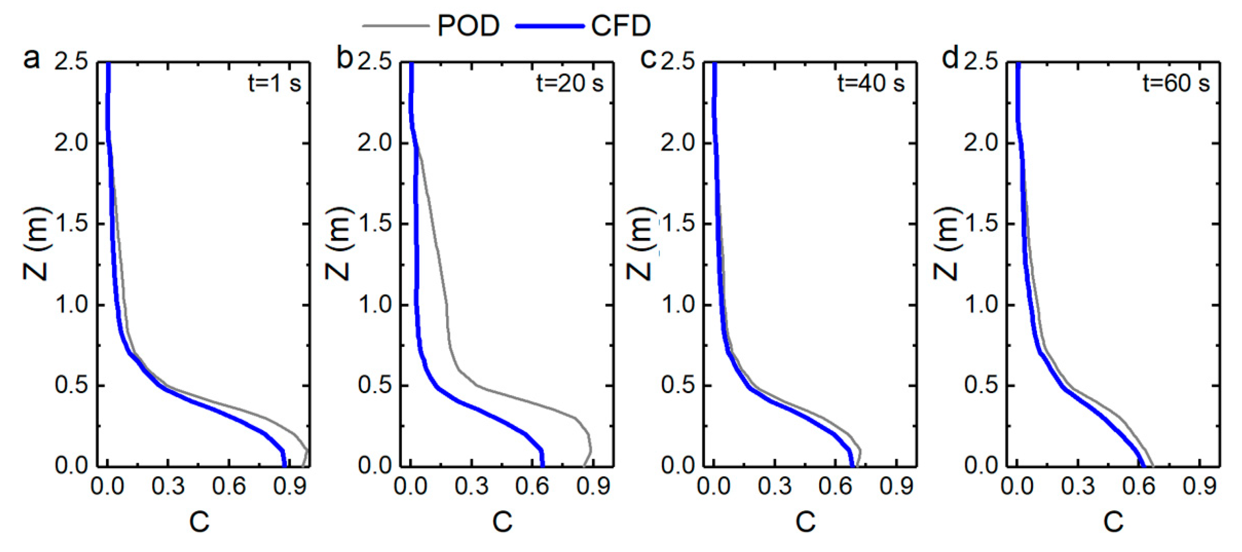 Energies 13 01956 g007