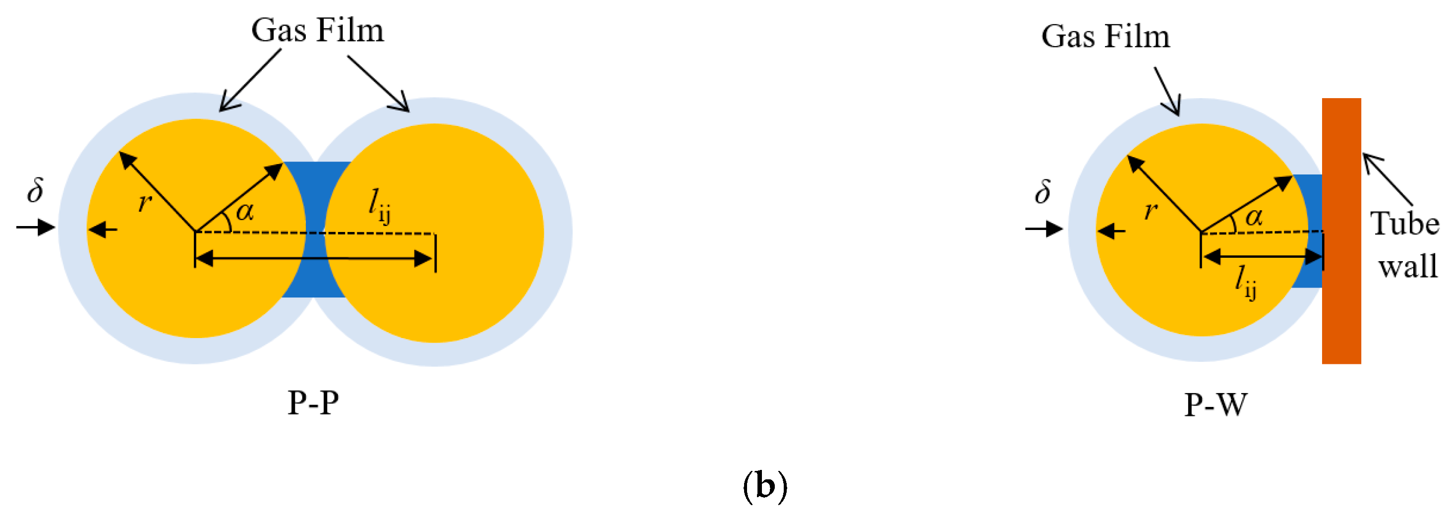 Energies 13 01961 g003b