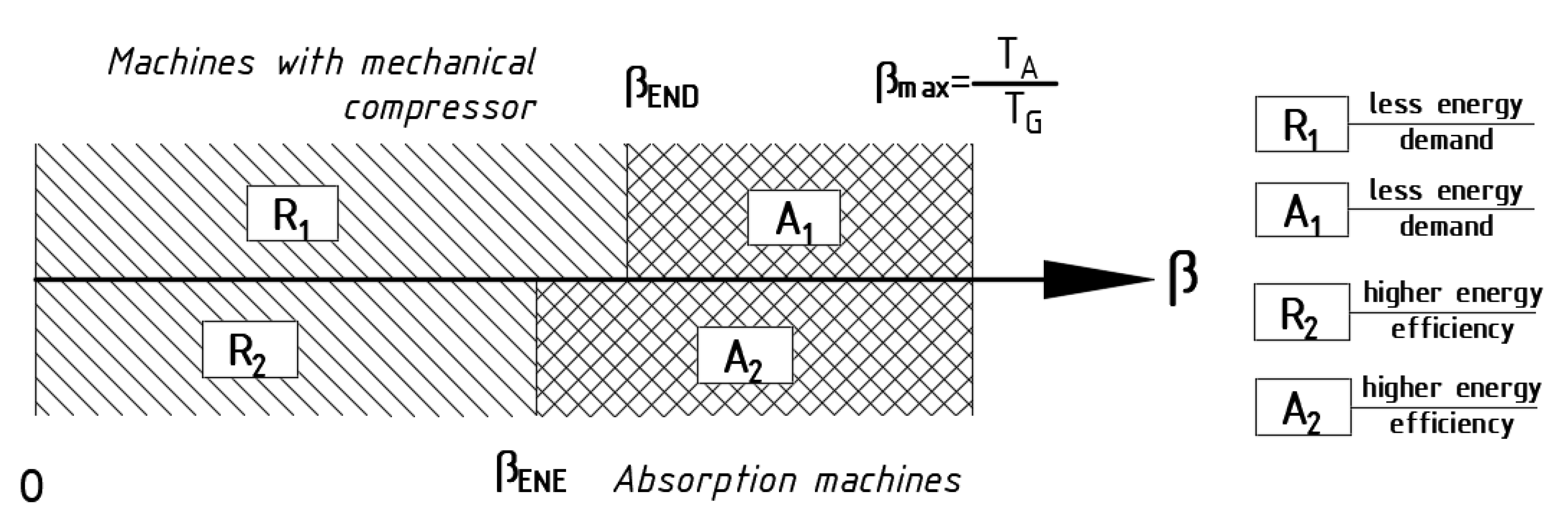 Energies 13 01966 g001