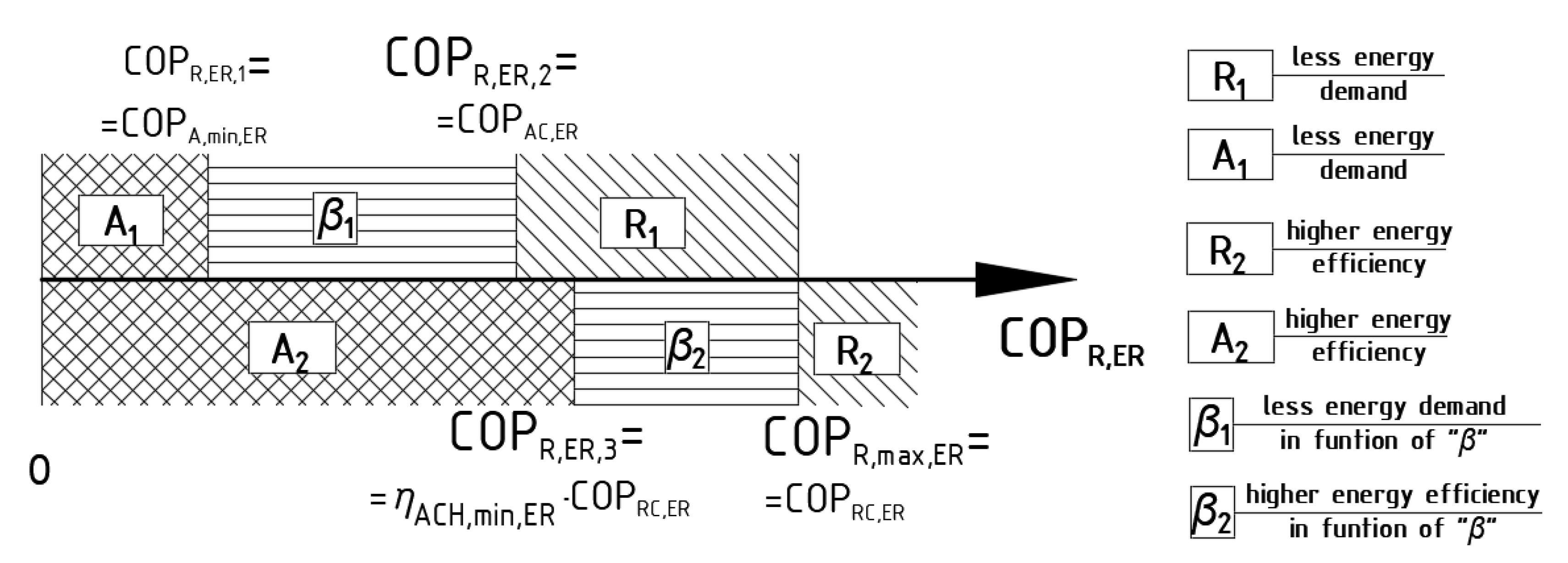 Energies 13 01966 g002