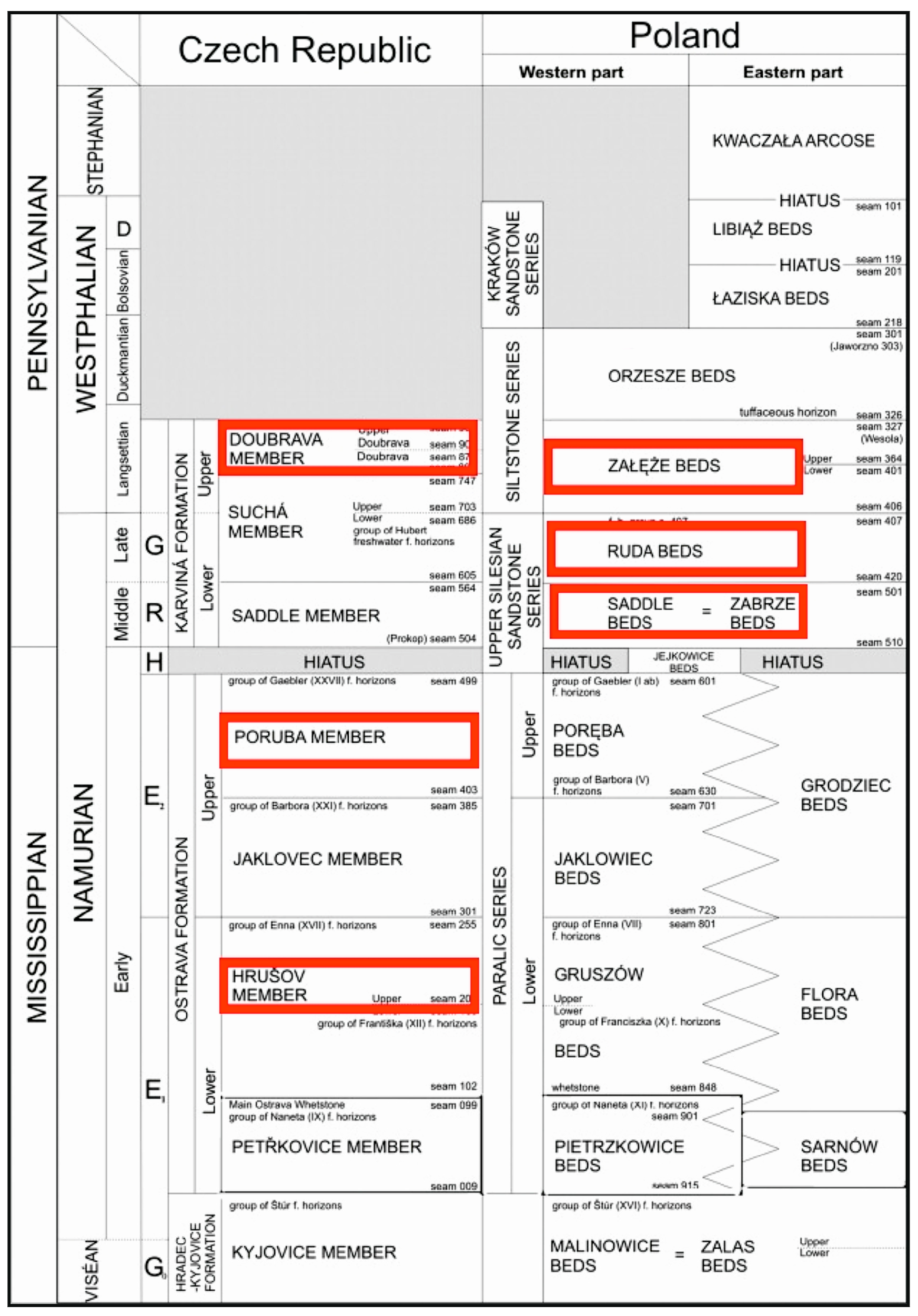 Energies 13 01967 g001