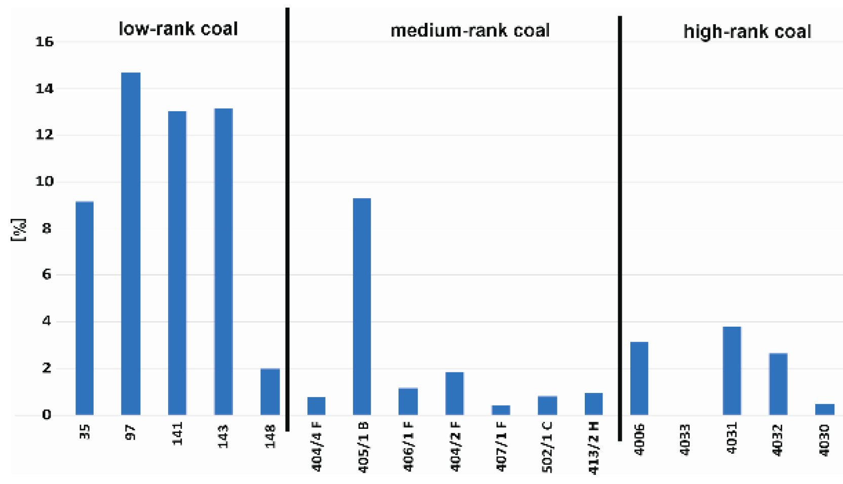 Energies 13 01967 g004