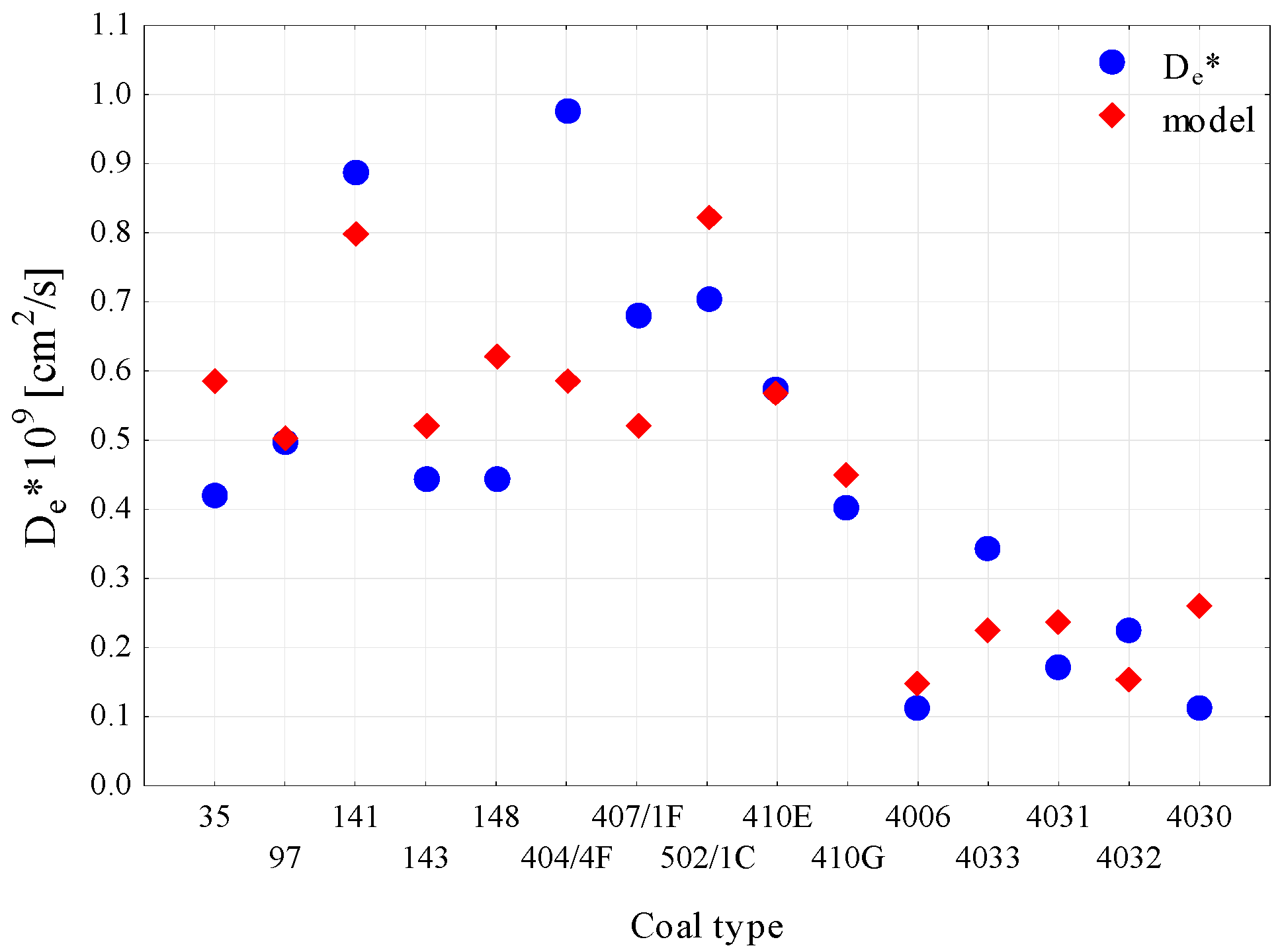 Energies 13 01967 g011