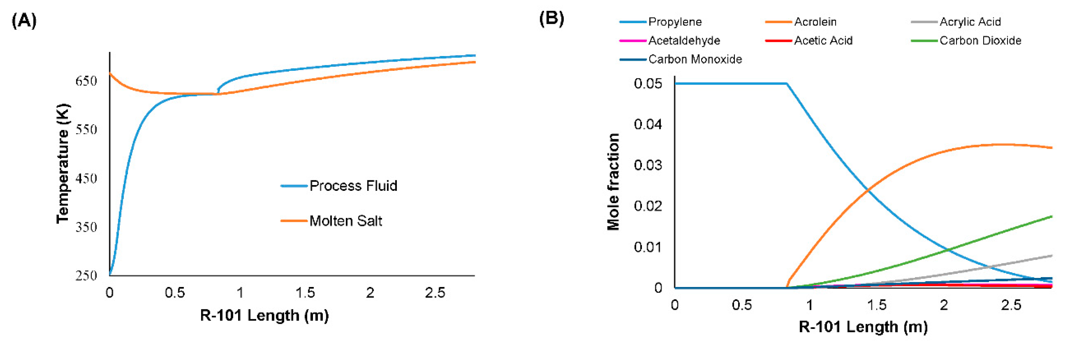 Energies 13 01971 g004