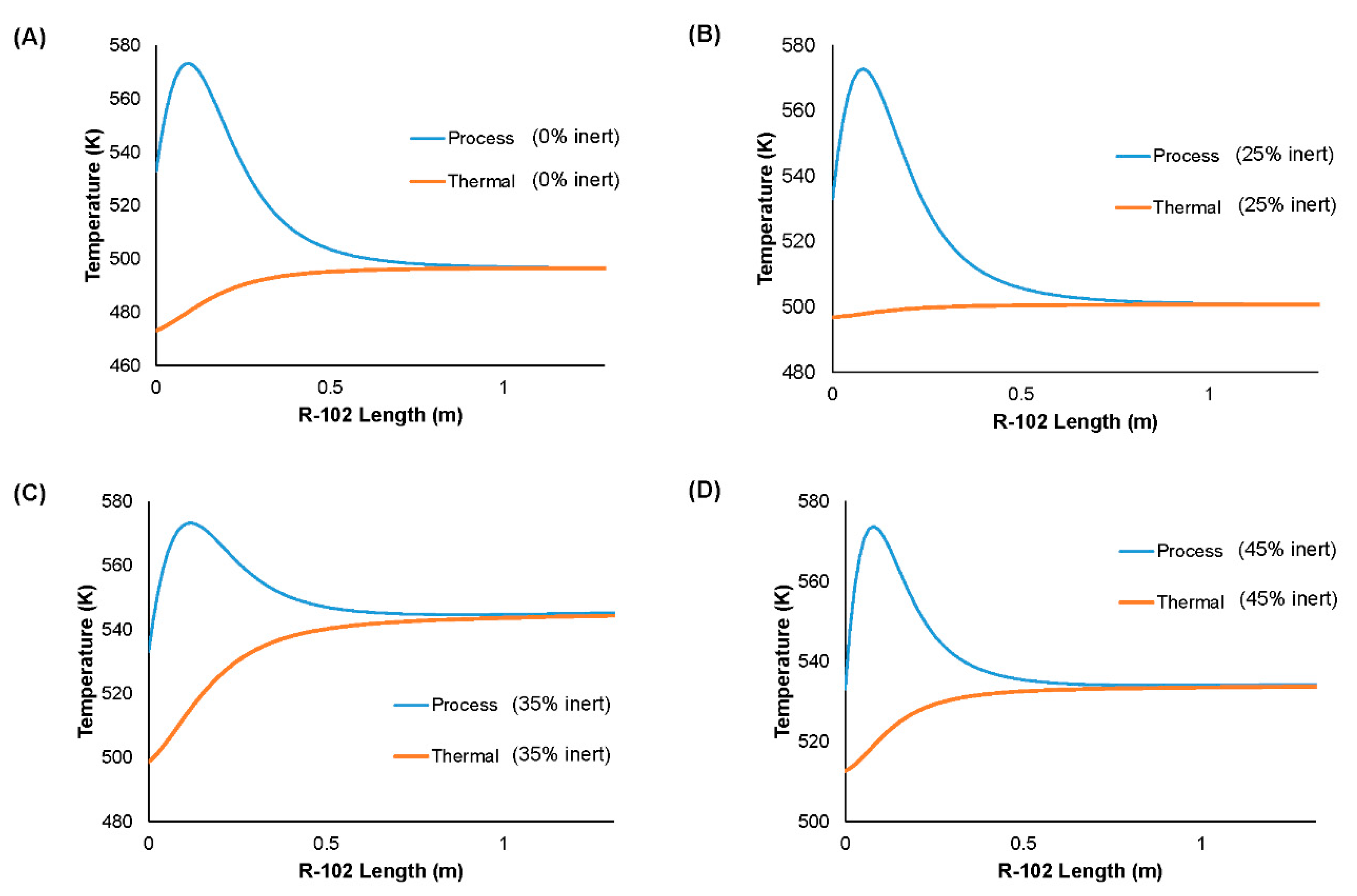 Energies 13 01971 g005