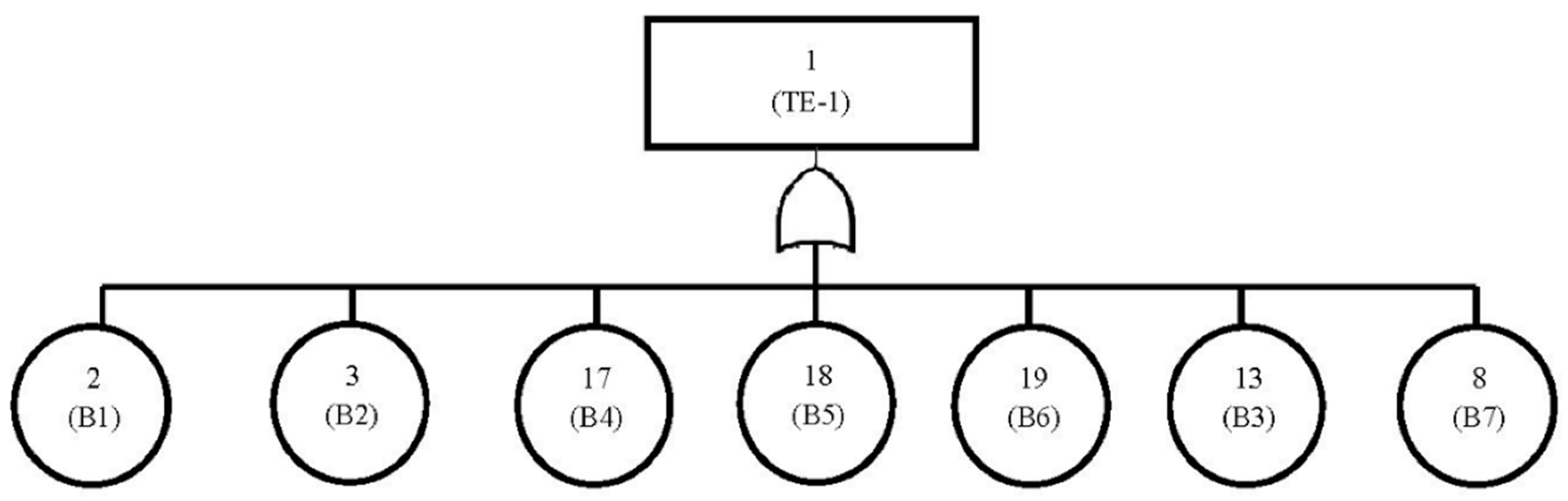 Energies 13 01975 g005