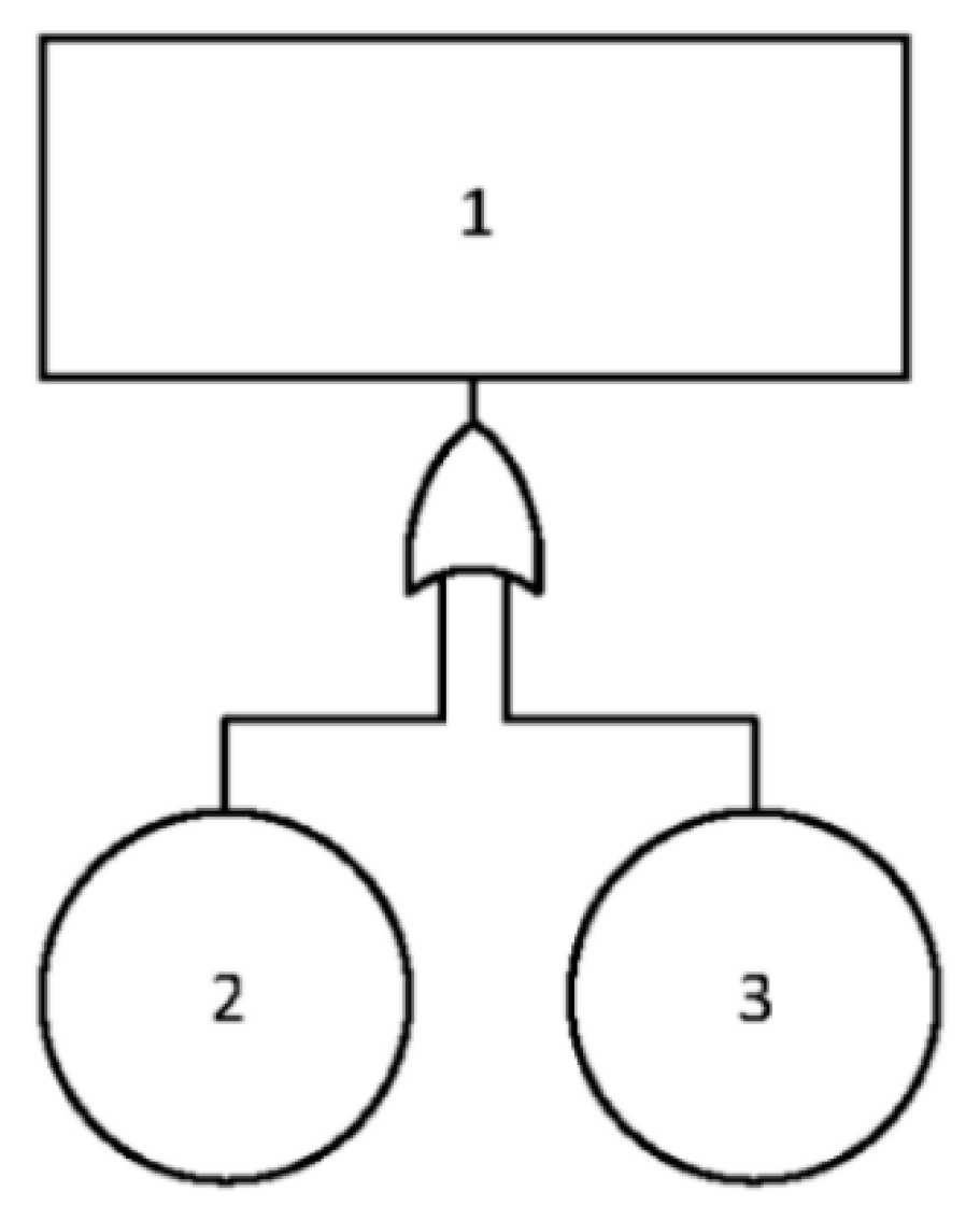 Energies 13 01975 g008