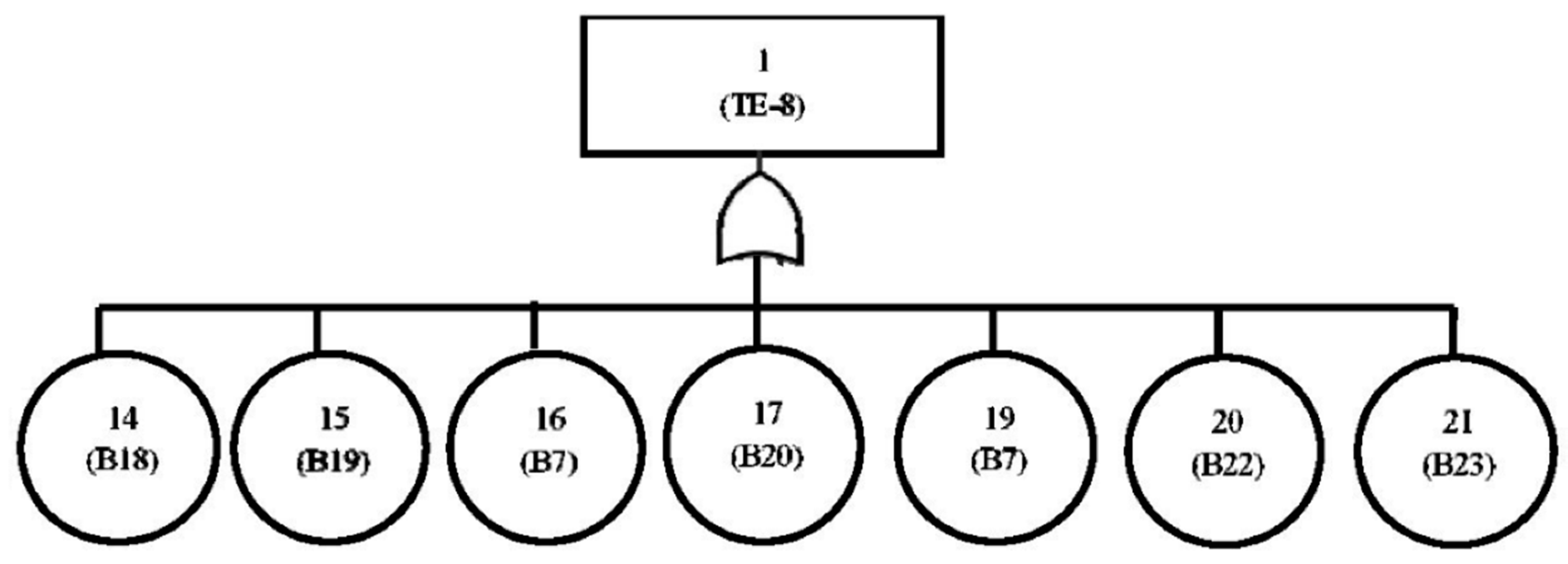 Energies 13 01975 g009