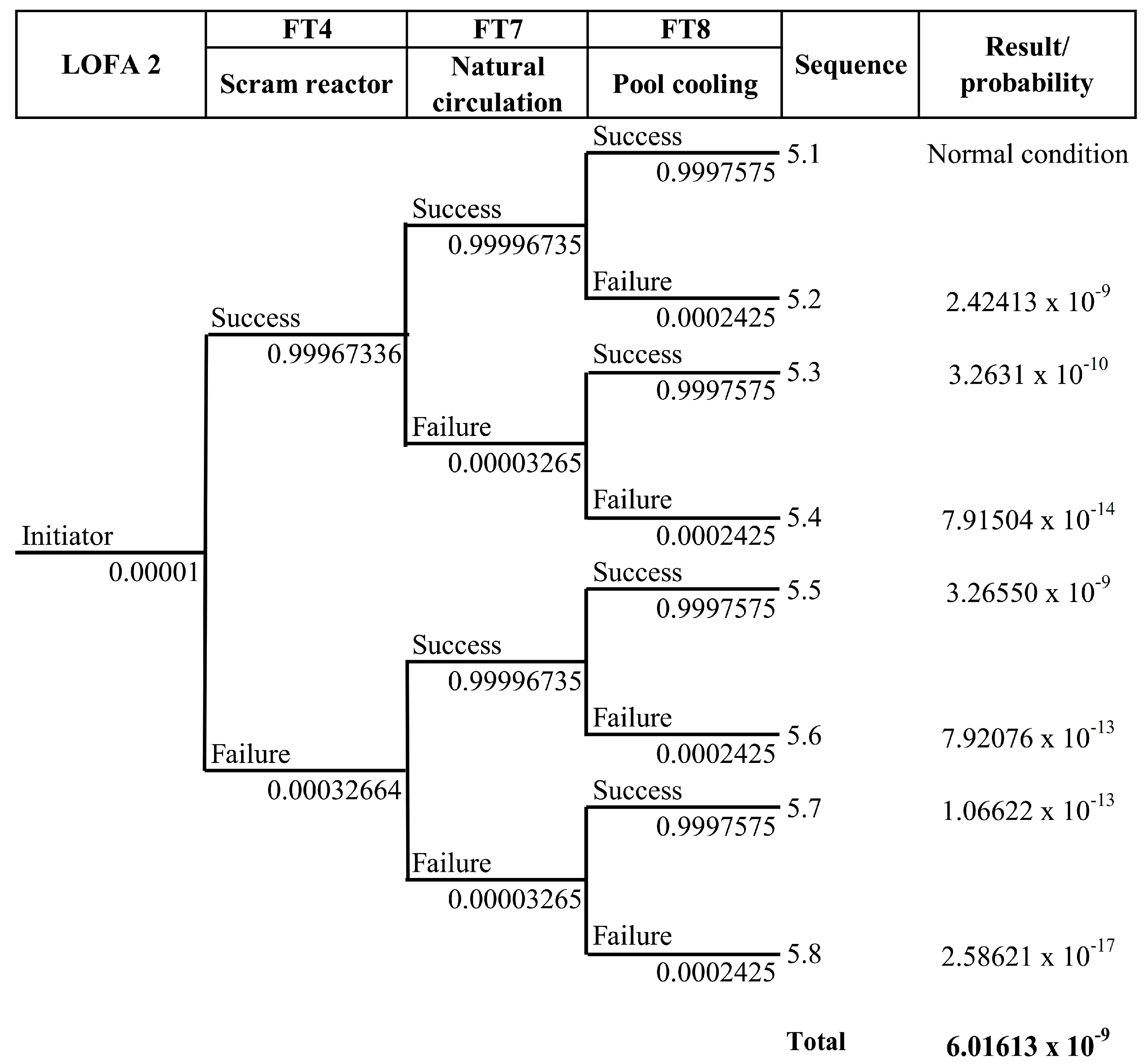 Energies 13 01975 g014