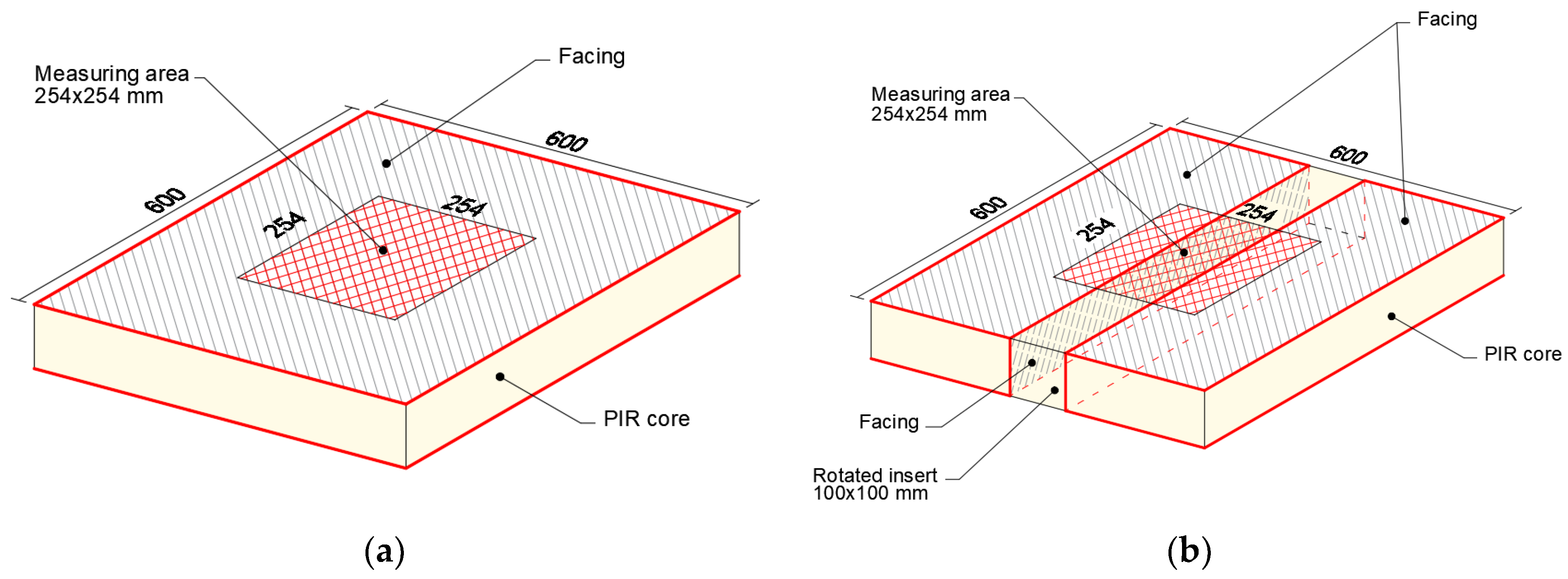 Energies 13 01991 g003 Energies 13 01991 g003