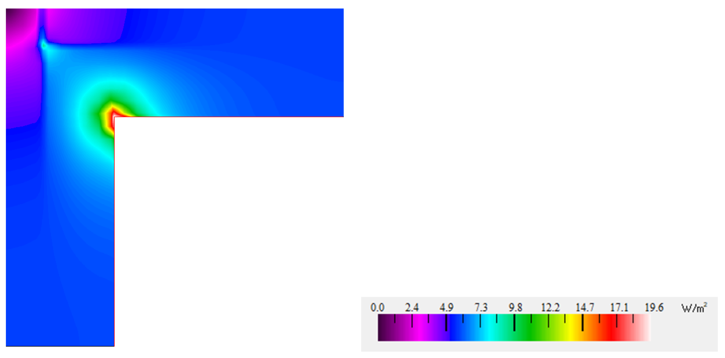 Energies 13 01991 g005 Energies 13 01991 g005